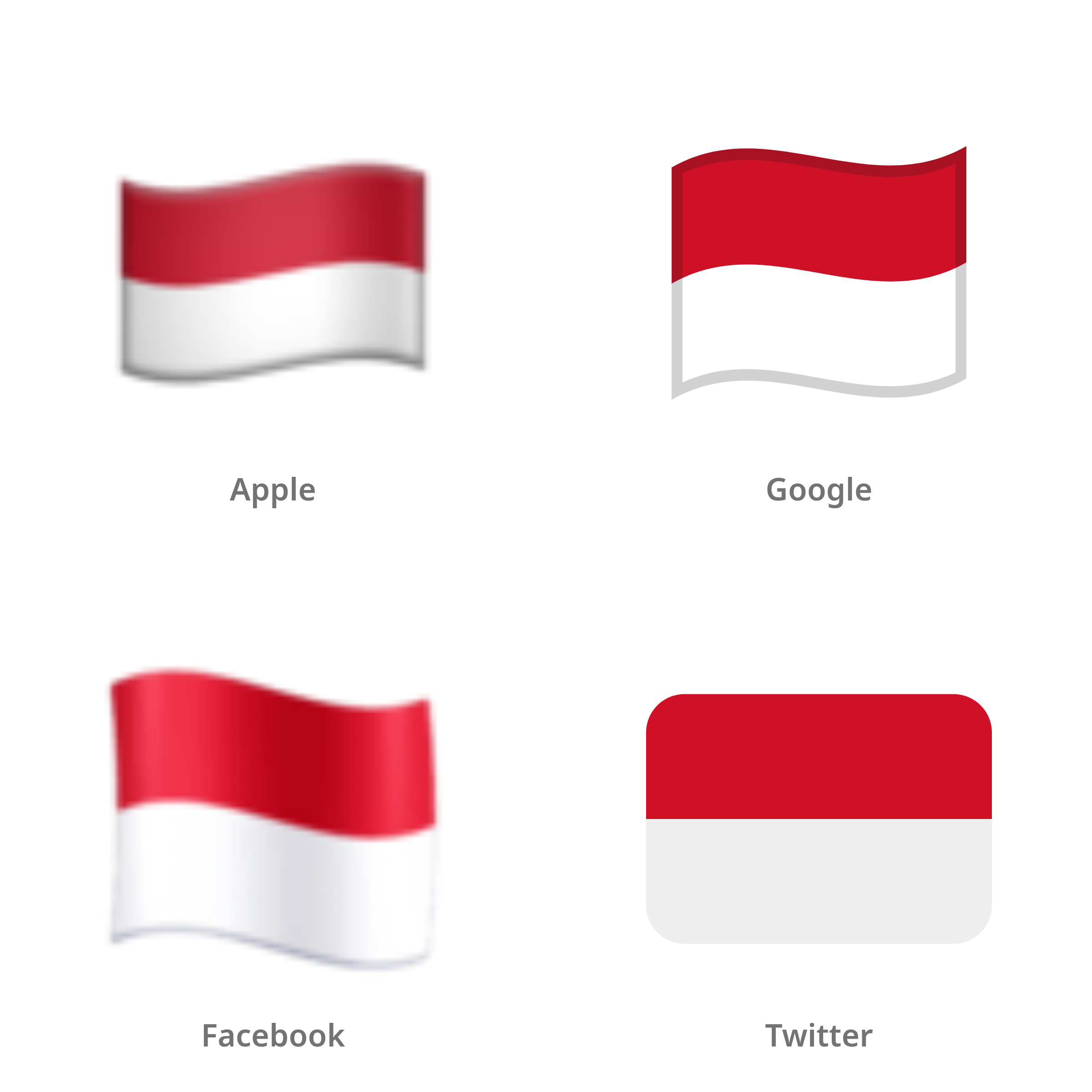 De emoji vlag: Monaco in Apple-, Google-, Facebook- en Twitter-stijl
