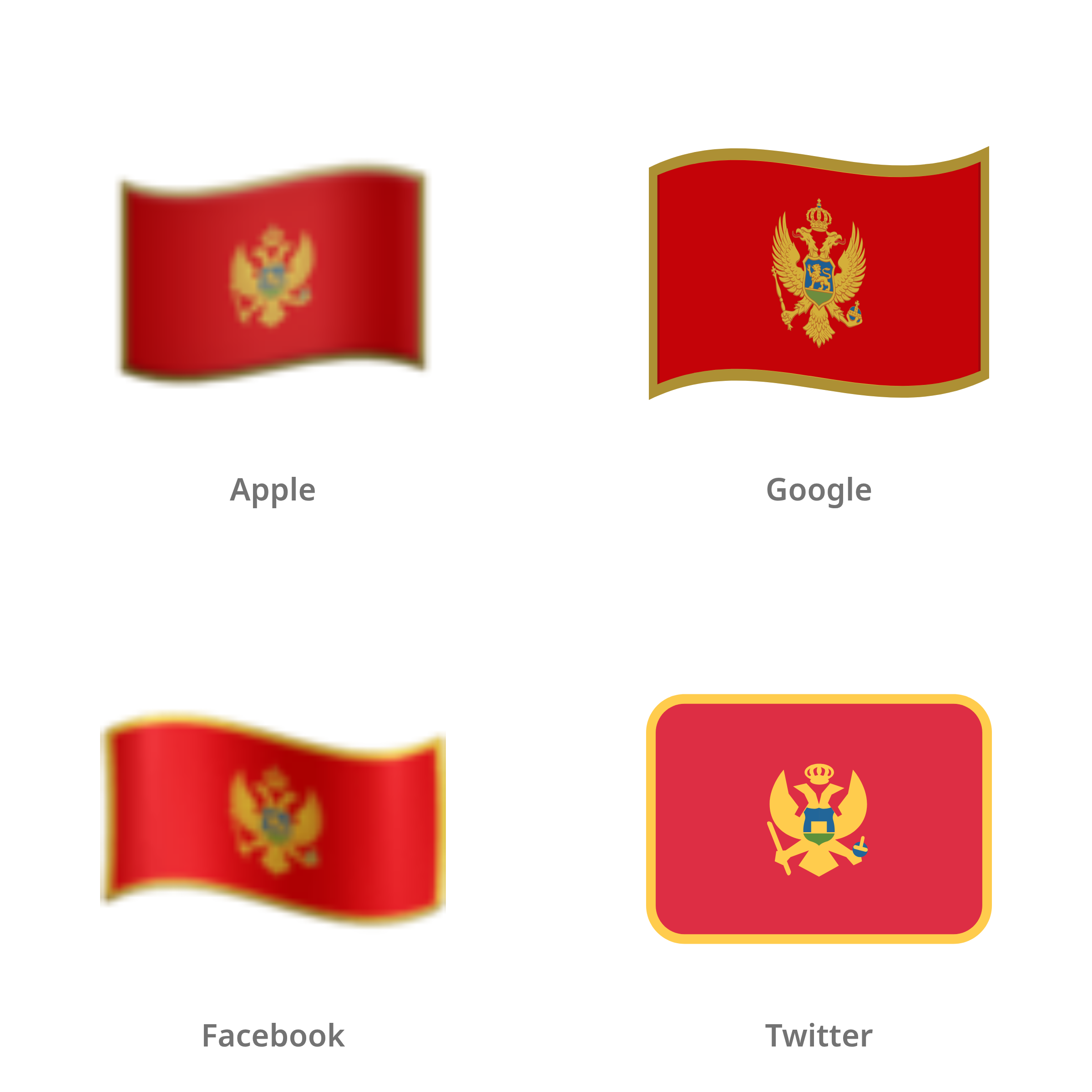 De emoji vlag: Montenegro in Apple-, Google-, Facebook- en Twitter-stijl