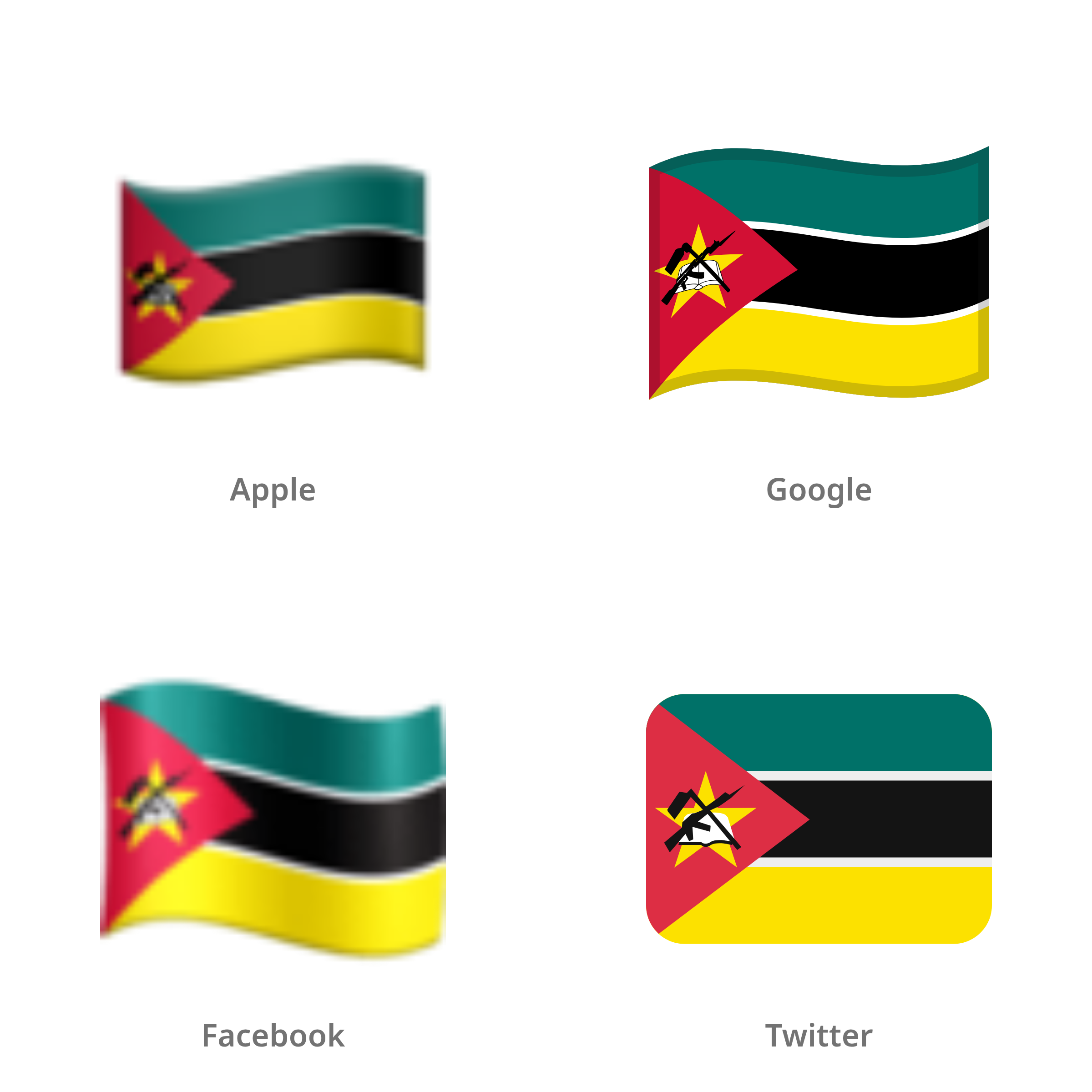 De emoji vlag: Mozambique in Apple-, Google-, Facebook- en Twitter-stijl
