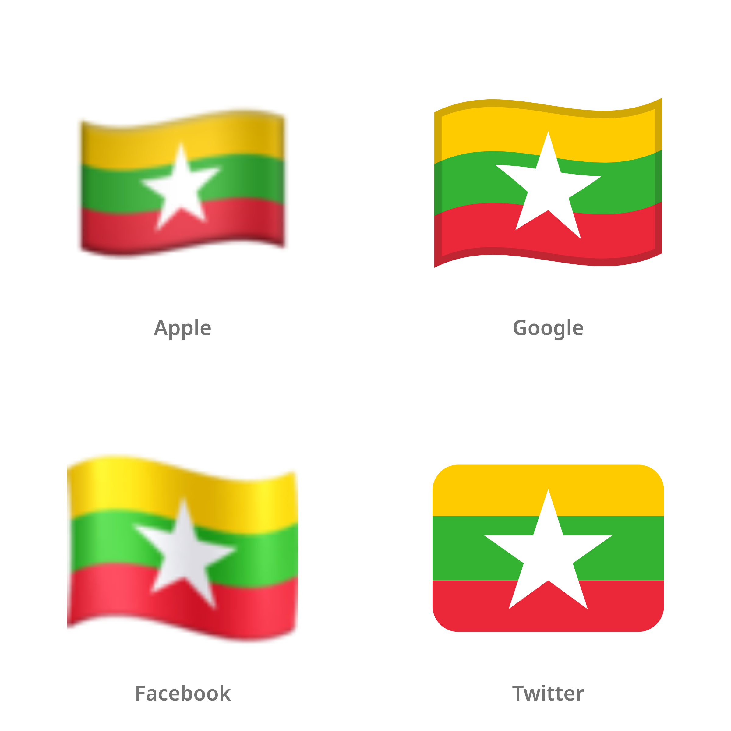 De emoji vlag: Myanmar (Birma) in Apple-, Google-, Facebook- en Twitter-stijl