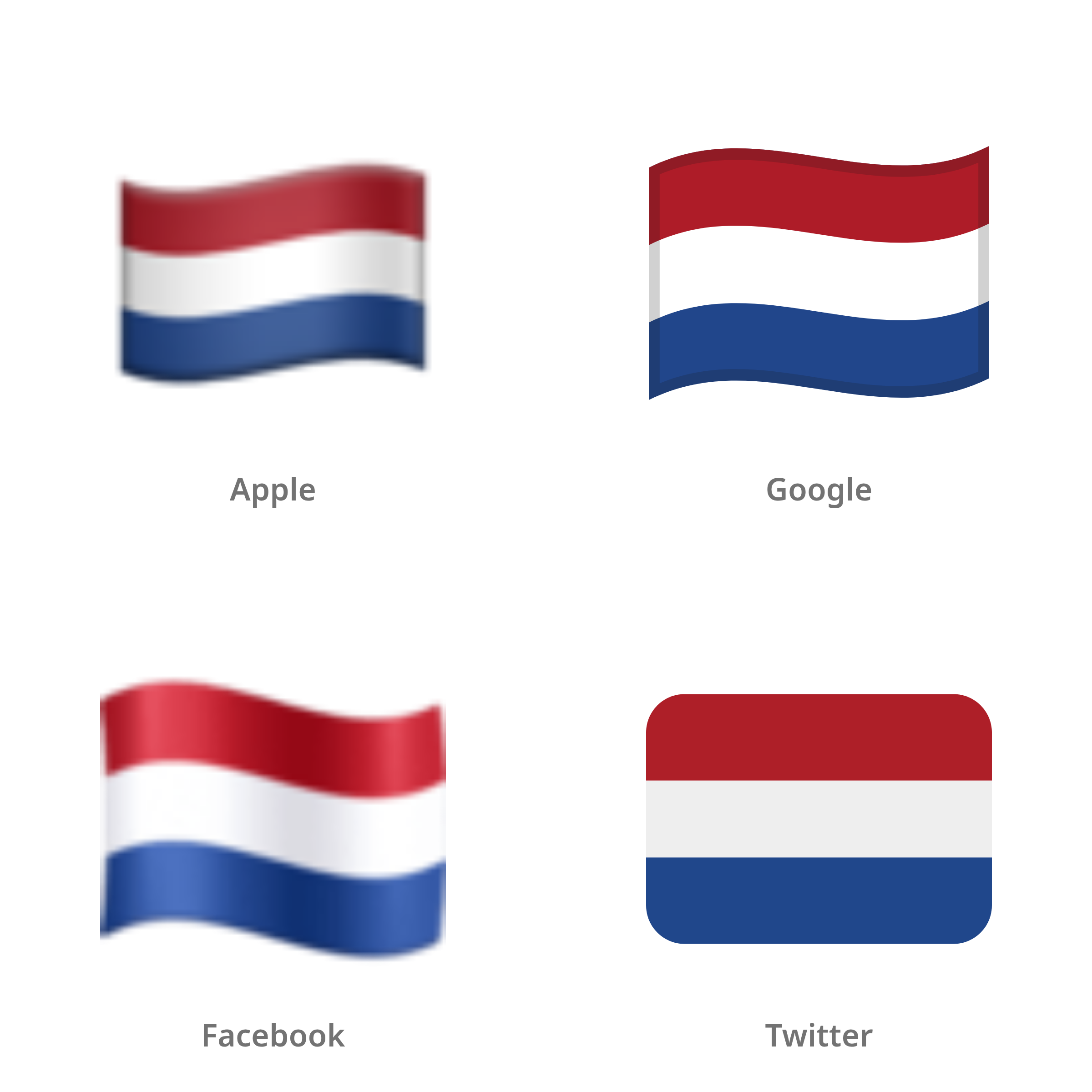 De emoji vlag: Nederland in Apple-, Google-, Facebook- en Twitter-stijl
