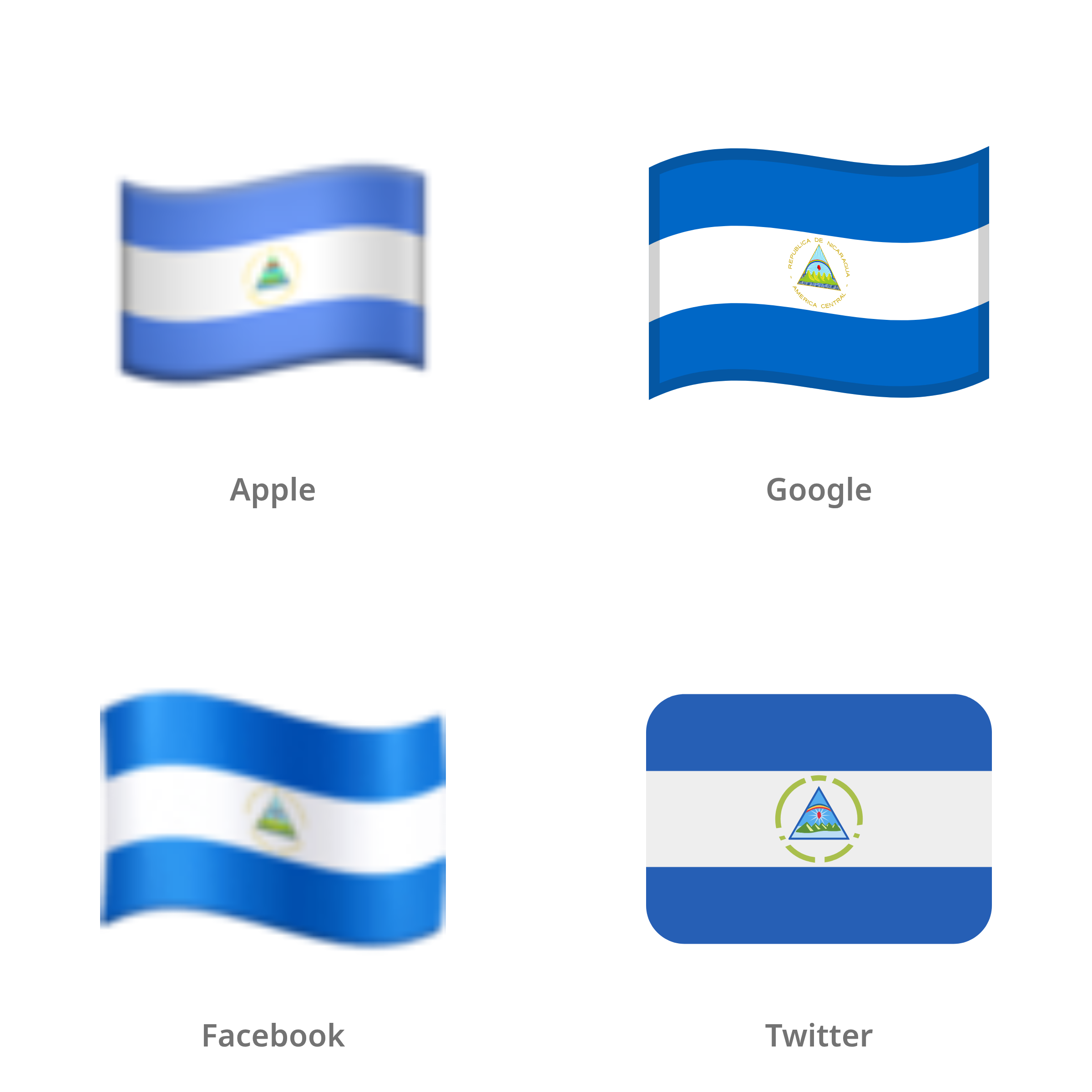 De emoji vlag: Nicaragua in Apple-, Google-, Facebook- en Twitter-stijl