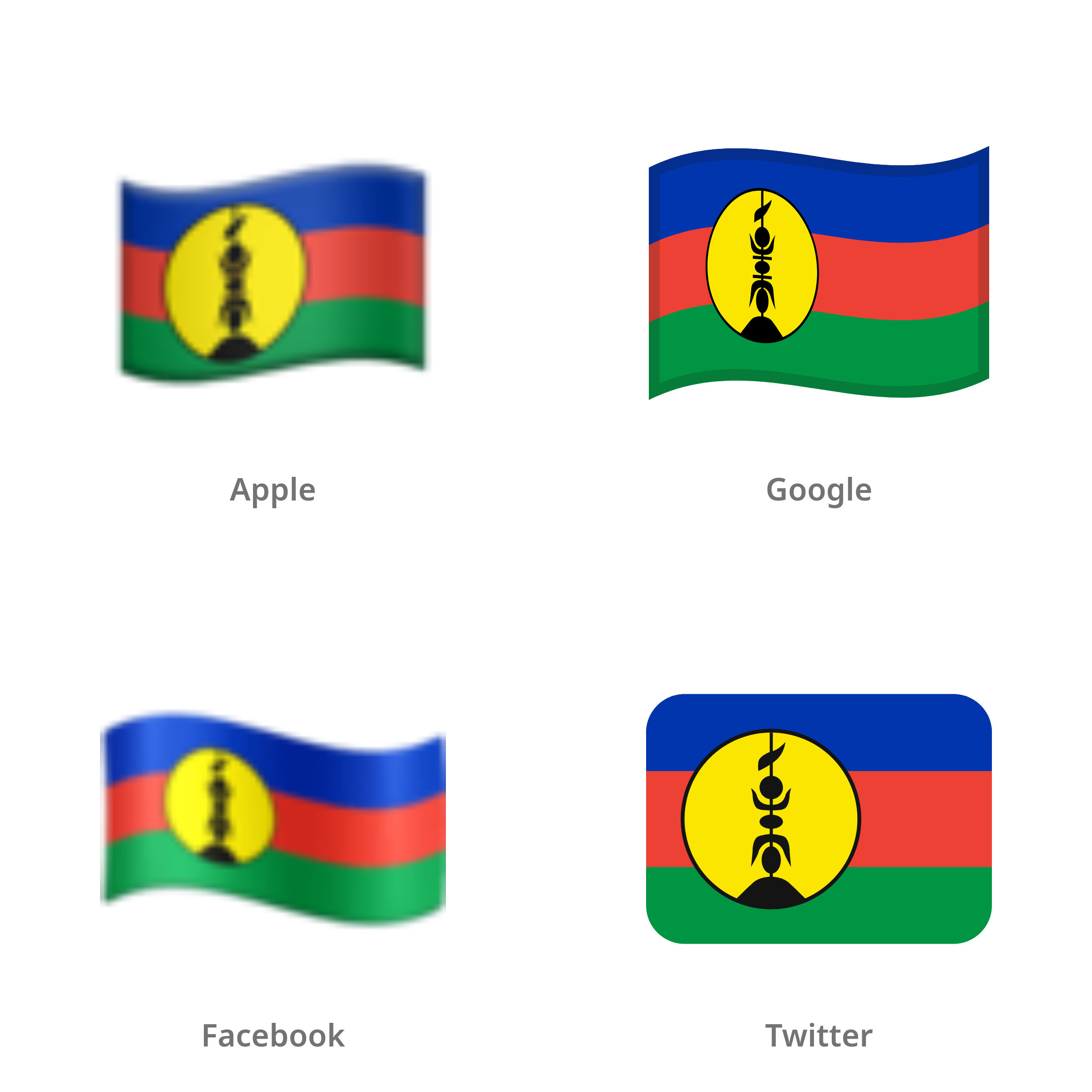 De emoji vlag: Nieuw-Caledonië in Apple-, Google-, Facebook- en Twitter-stijl