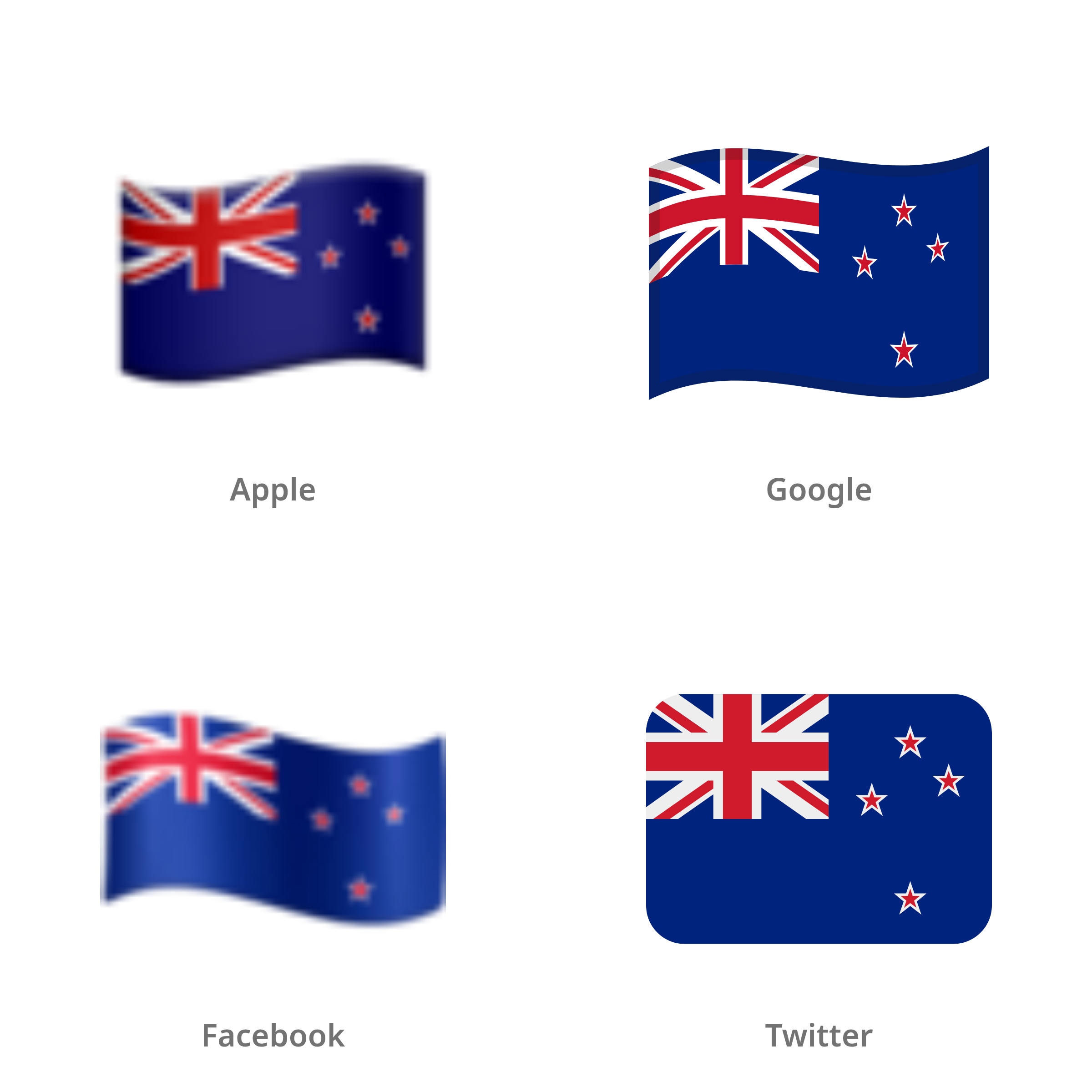 De emoji vlag: Nieuw-Zeeland in Apple-, Google-, Facebook- en Twitter-stijl