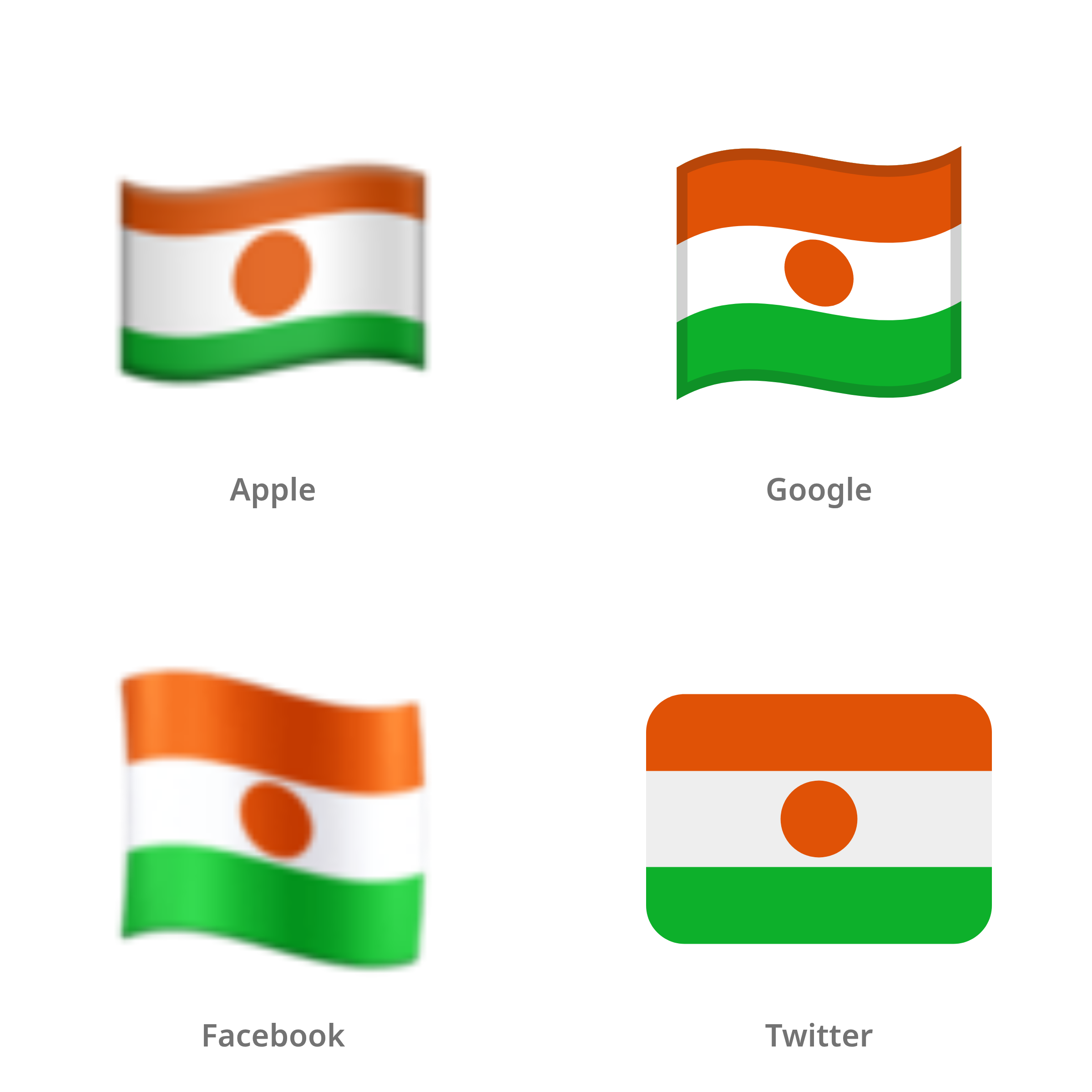 De emoji vlag: Niger in Apple-, Google-, Facebook- en Twitter-stijl