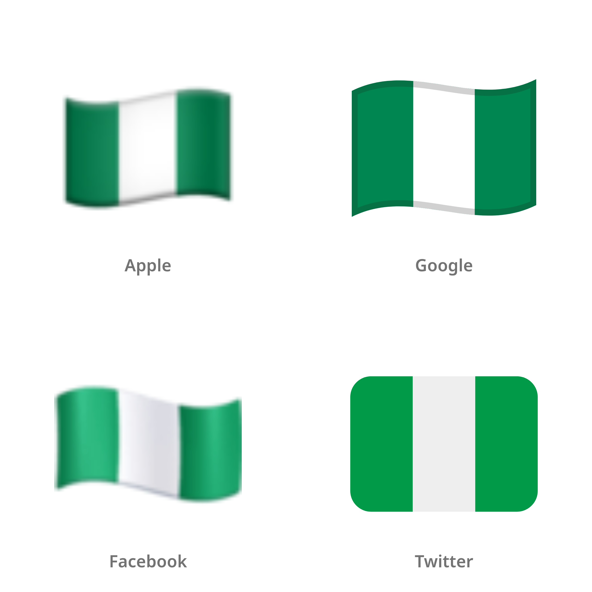 De emoji vlag: Nigeria in Apple-, Google-, Facebook- en Twitter-stijl