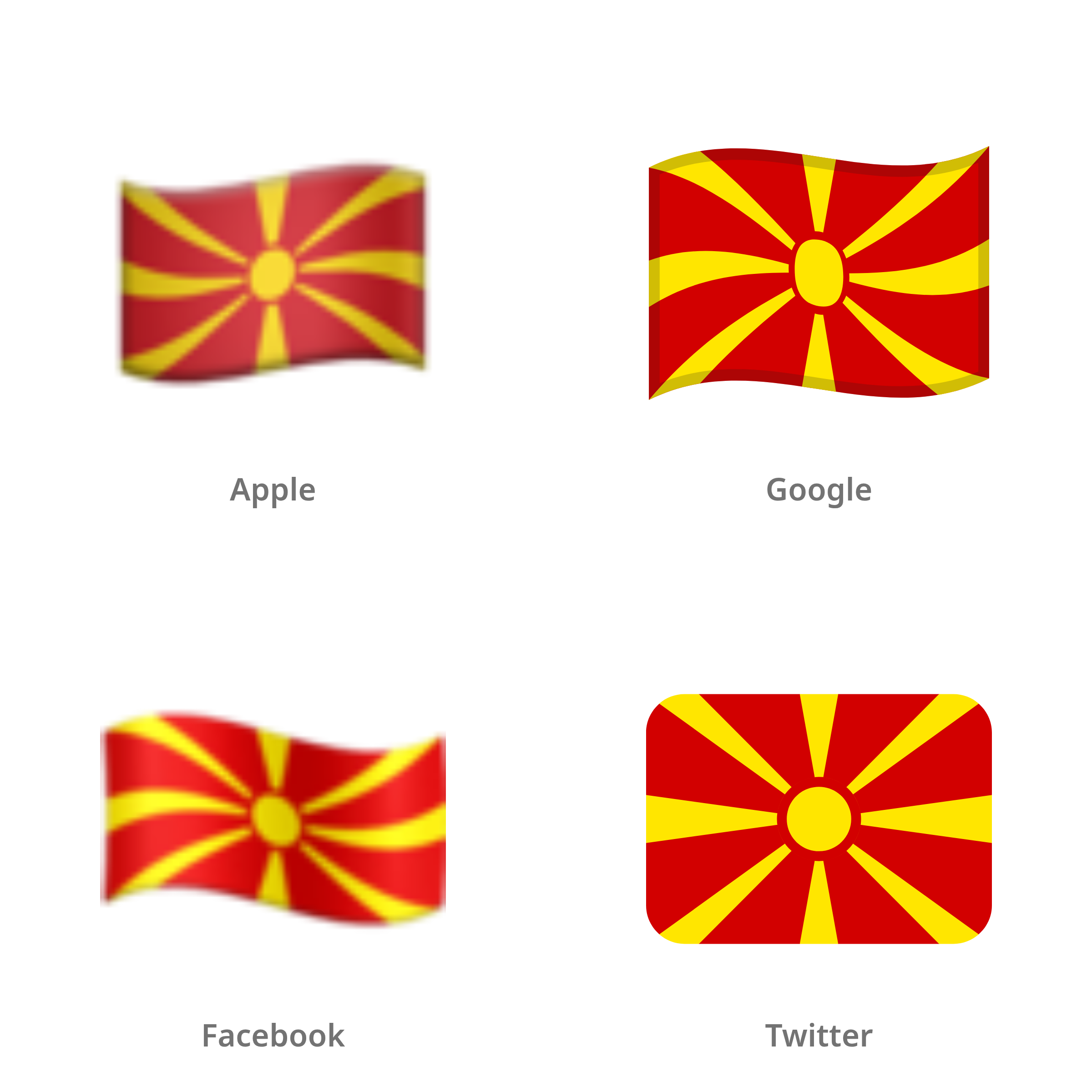 De emoji vlag: Noord-Macedonië in Apple-, Google-, Facebook- en Twitter-stijl
