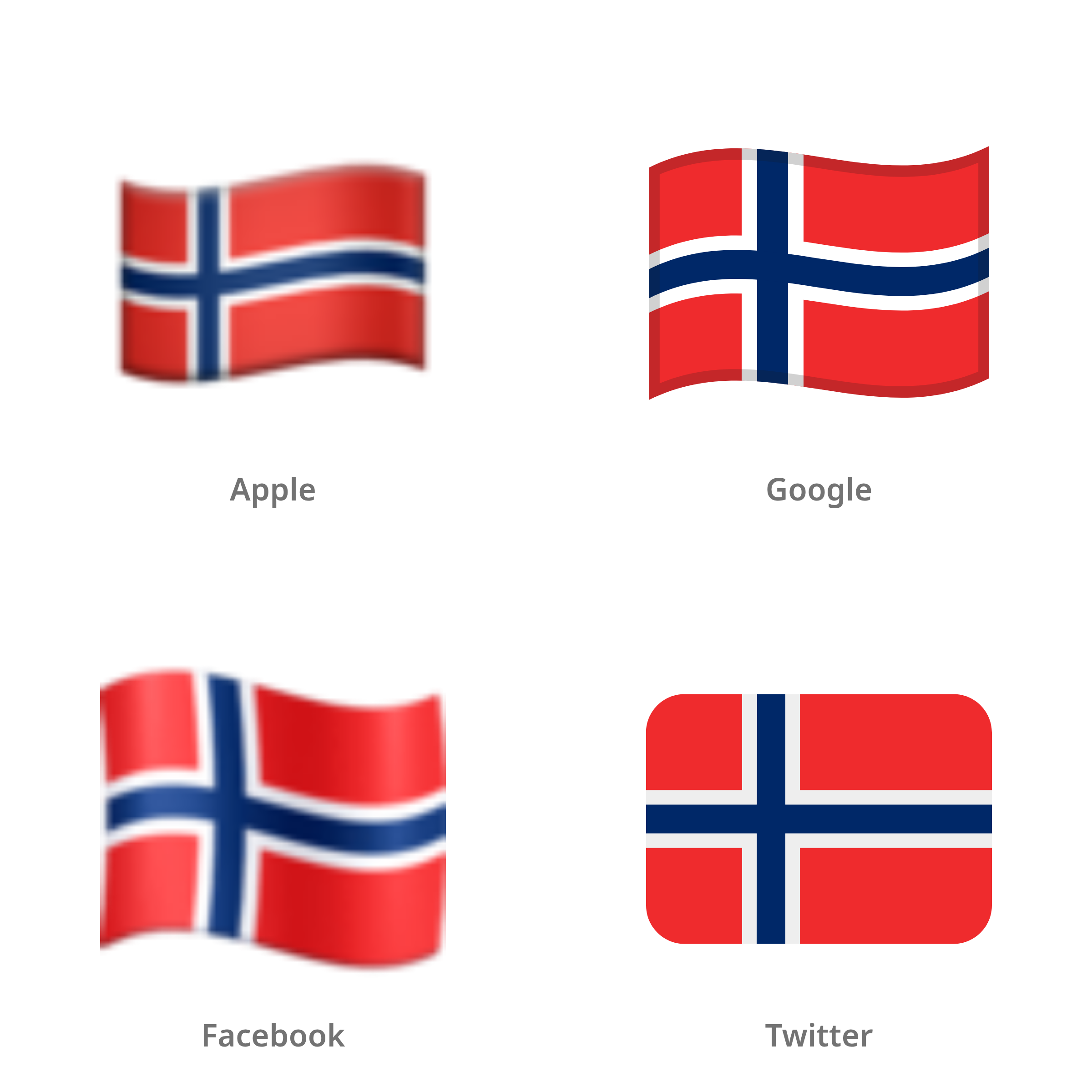 De emoji vlag: Noorwegen in Apple-, Google-, Facebook- en Twitter-stijl