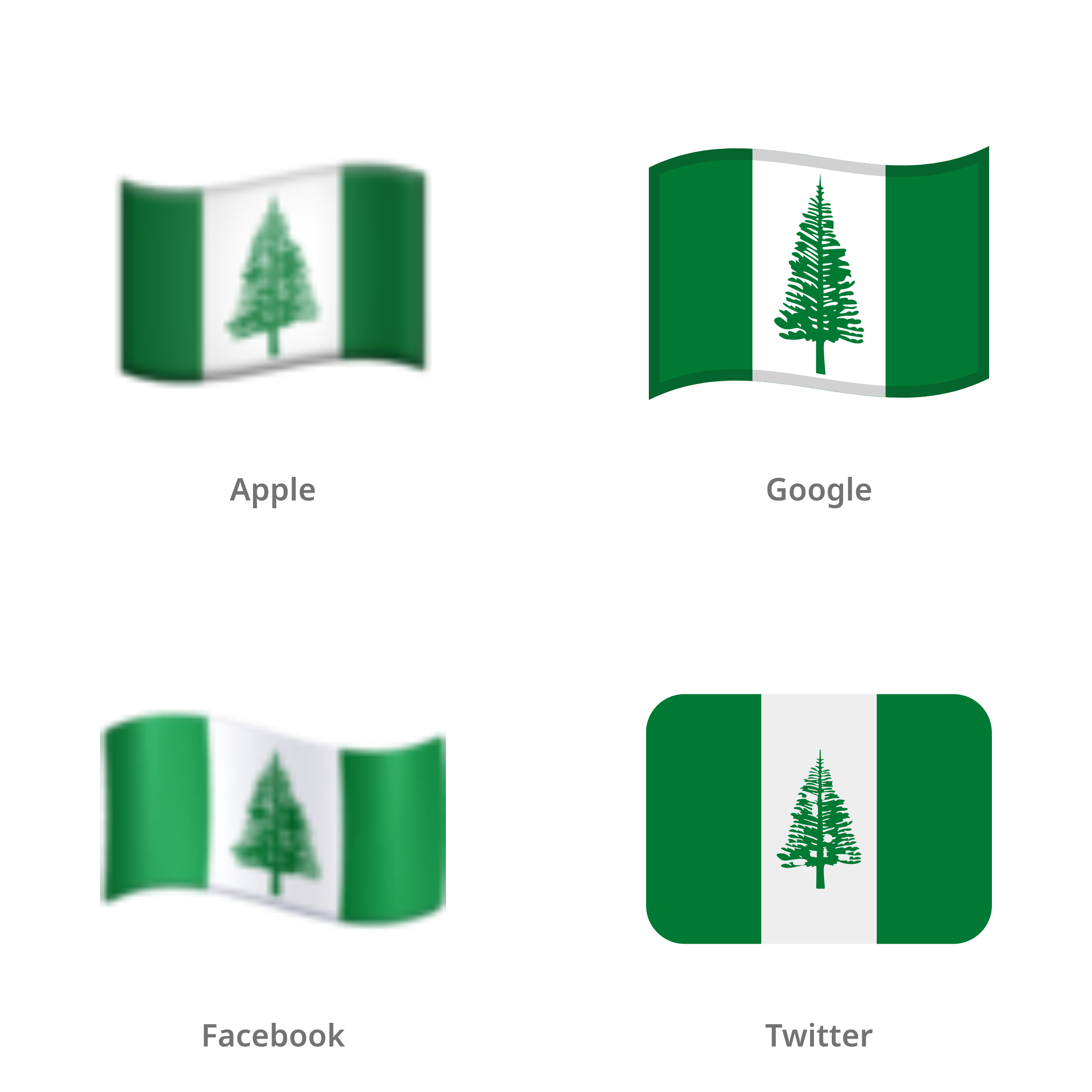 De emoji vlag: Norfolk in Apple-, Google-, Facebook- en Twitter-stijl