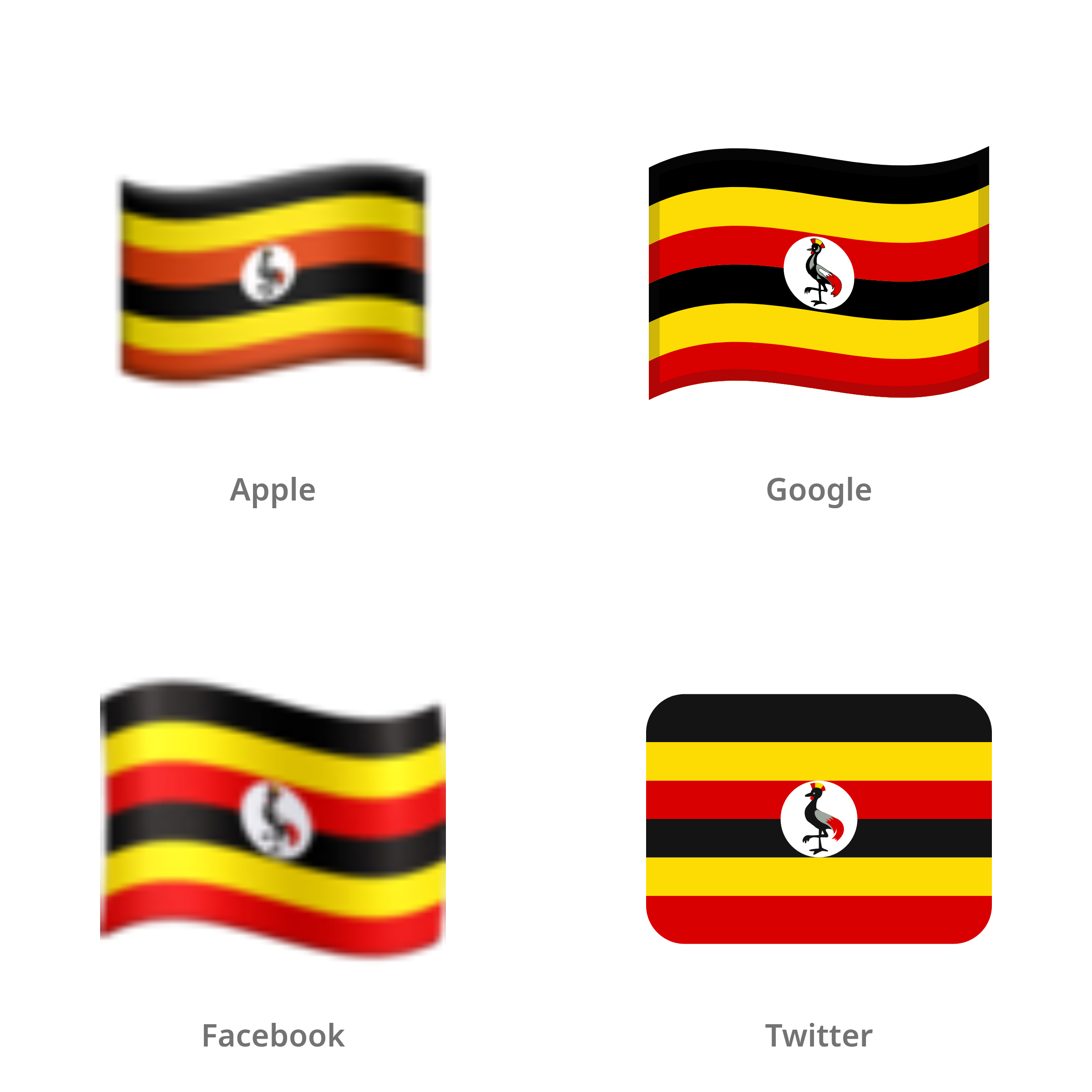 De emoji vlag: Oeganda in Apple-, Google-, Facebook- en Twitter-stijl