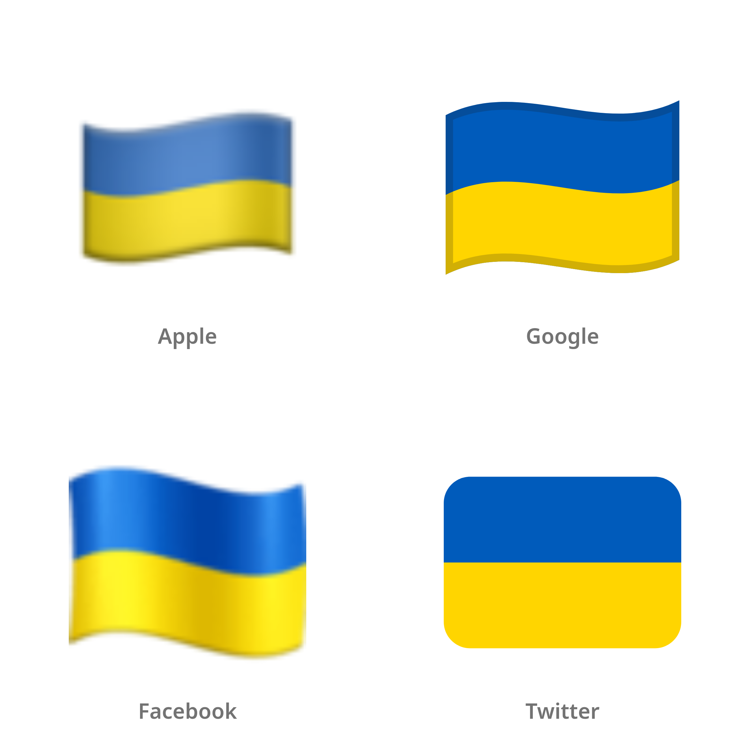 De emoji vlag: Oekraïne in Apple-, Google-, Facebook- en Twitter-stijl