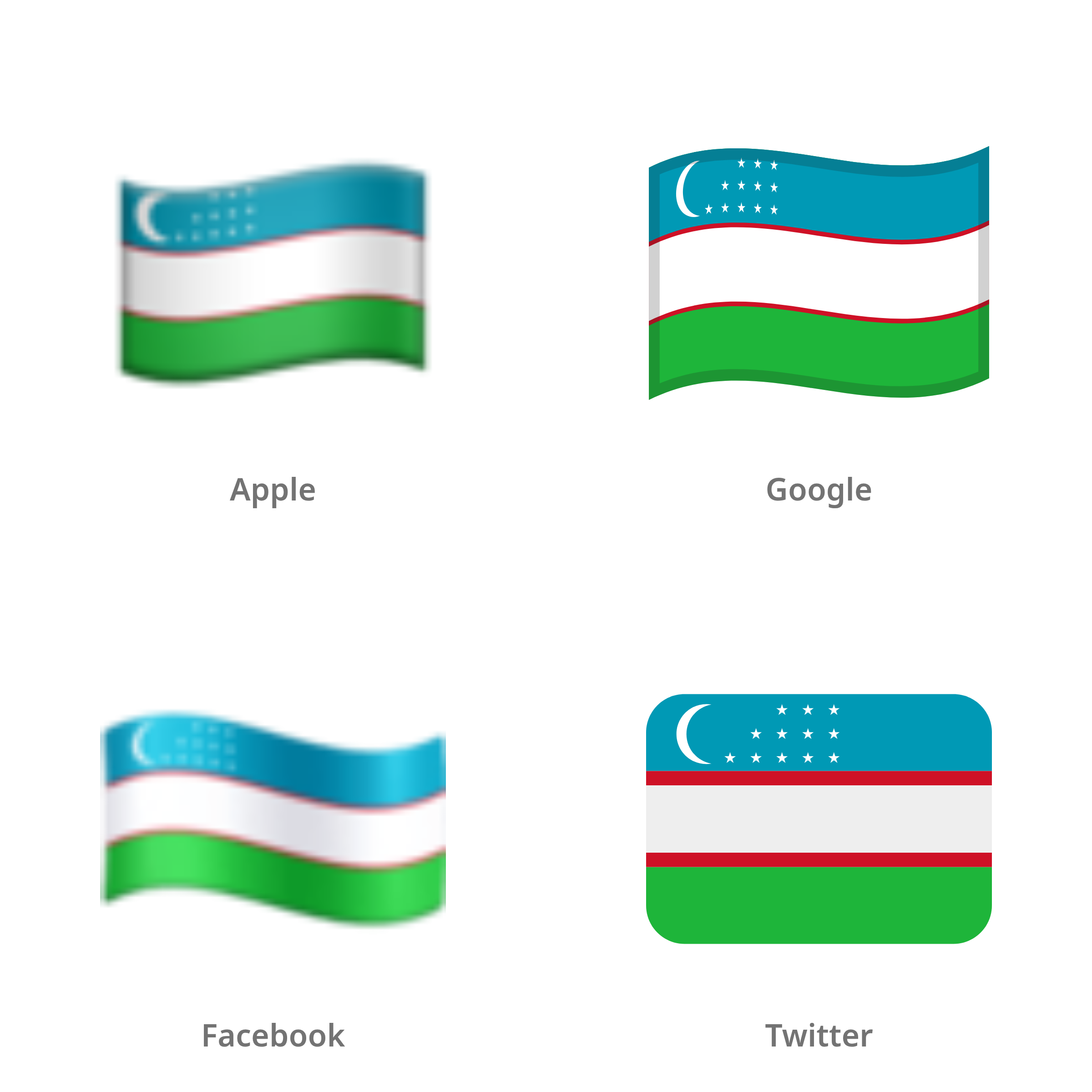 De emoji vlag: Oezbekistan in Apple-, Google-, Facebook- en Twitter-stijl