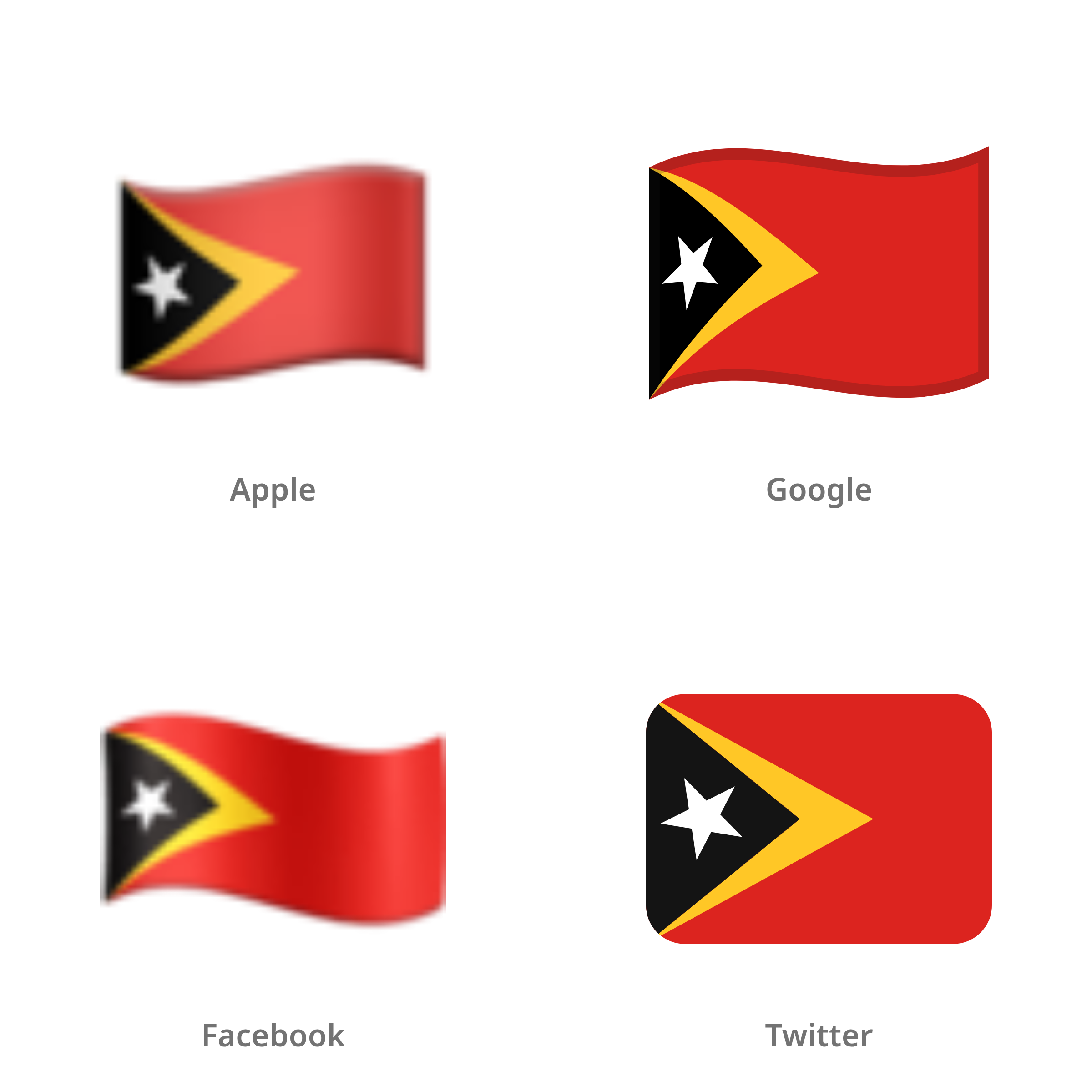 De emoji vlag: Oost-Timor in Apple-, Google-, Facebook- en Twitter-stijl
