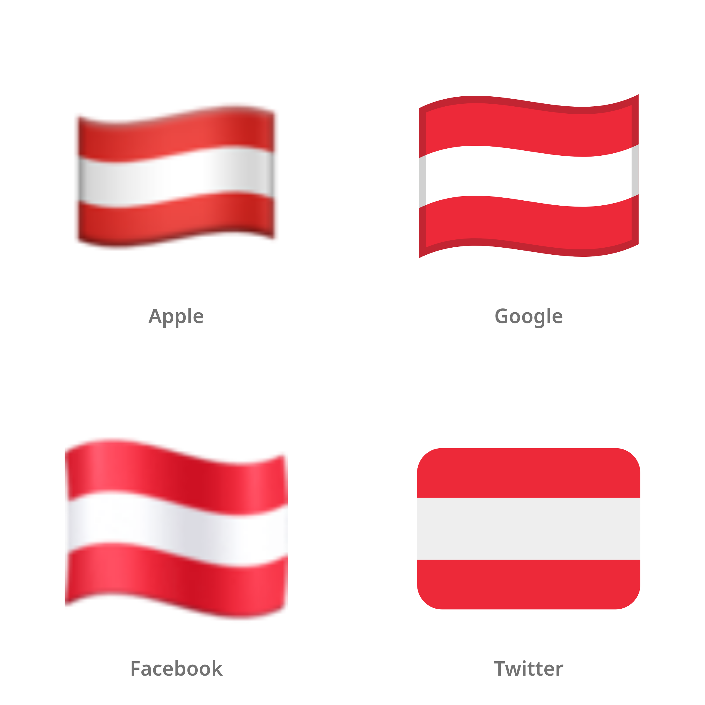 De emoji vlag: Oostenrijk in Apple-, Google-, Facebook- en Twitter-stijl