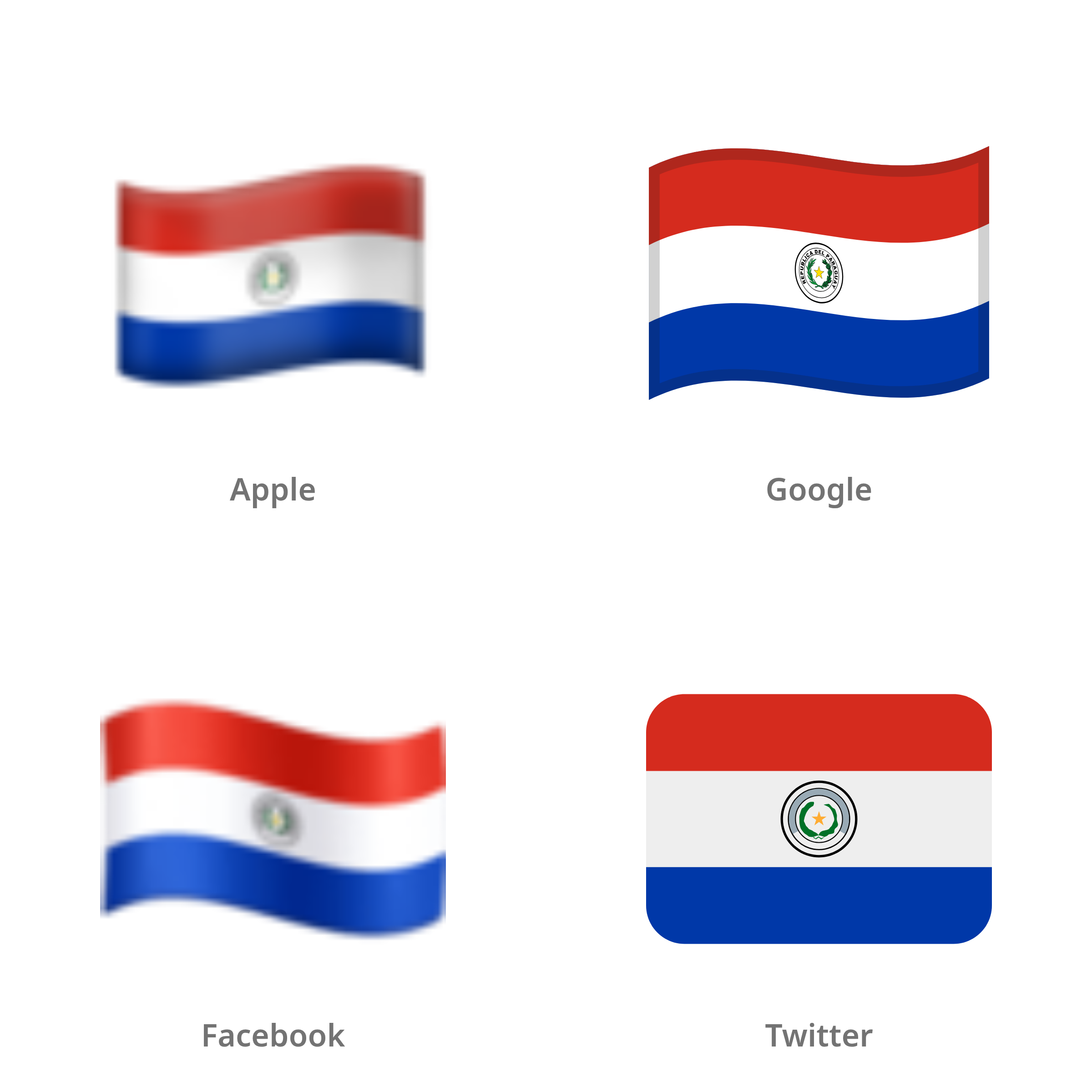 De emoji vlag: Paraguay in Apple-, Google-, Facebook- en Twitter-stijl