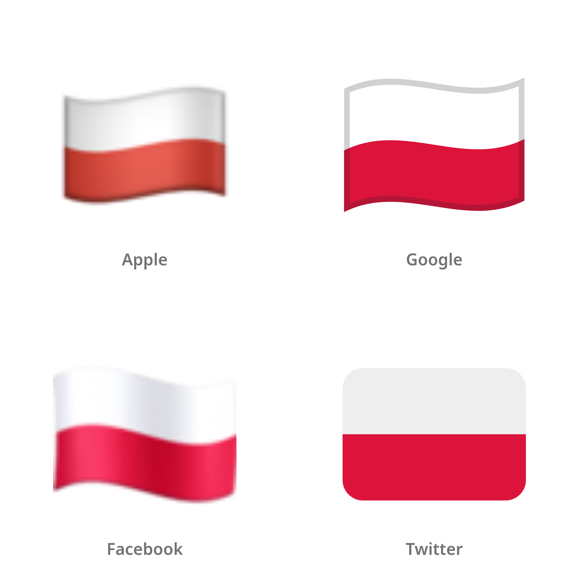 De emoji vlag: Polen in Apple-, Google-, Facebook- en Twitter-stijl