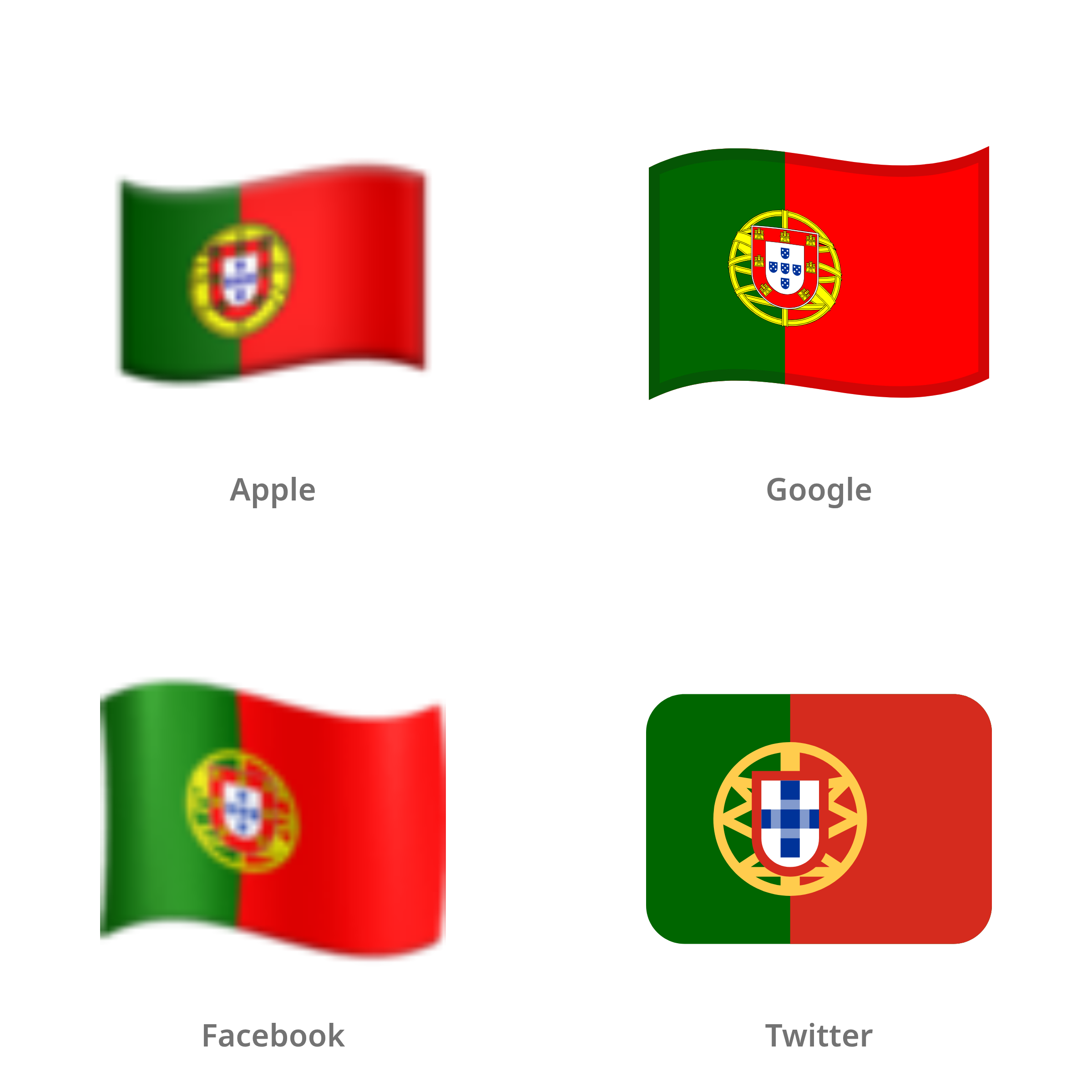 De emoji vlag: Portugal in Apple-, Google-, Facebook- en Twitter-stijl