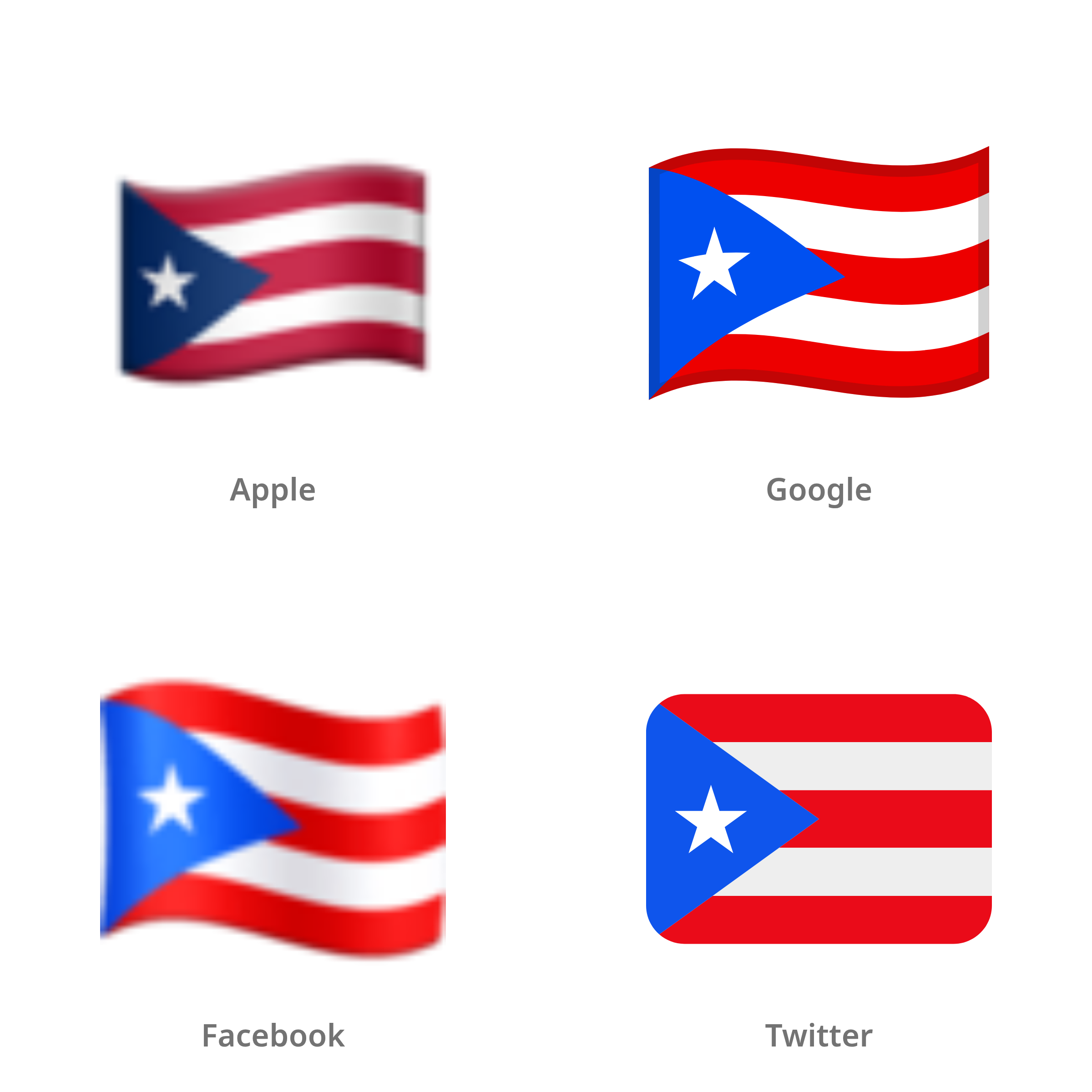 De emoji vlag: Puerto Rico in Apple-, Google-, Facebook- en Twitter-stijl