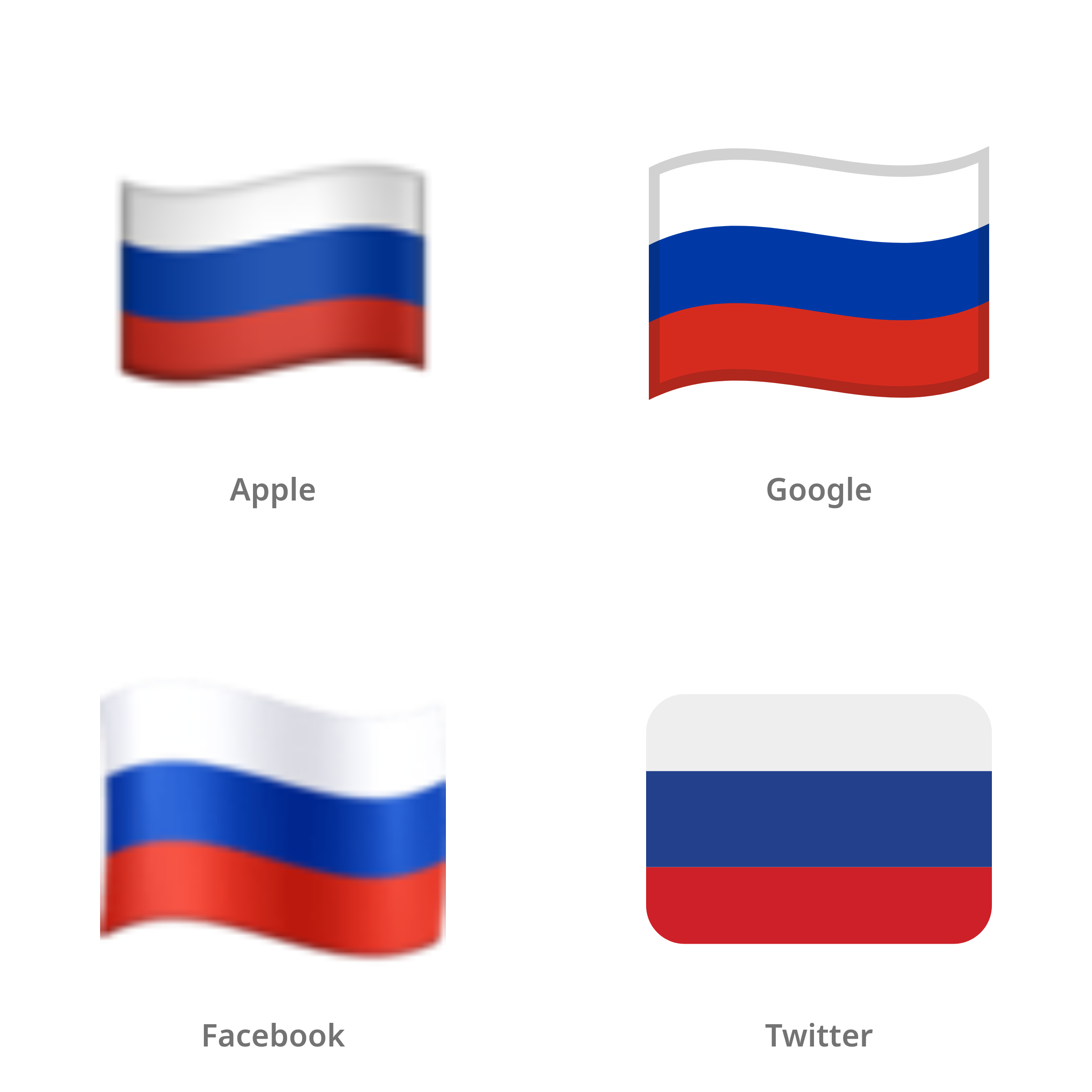 De emoji vlag: Rusland in Apple-, Google-, Facebook- en Twitter-stijl