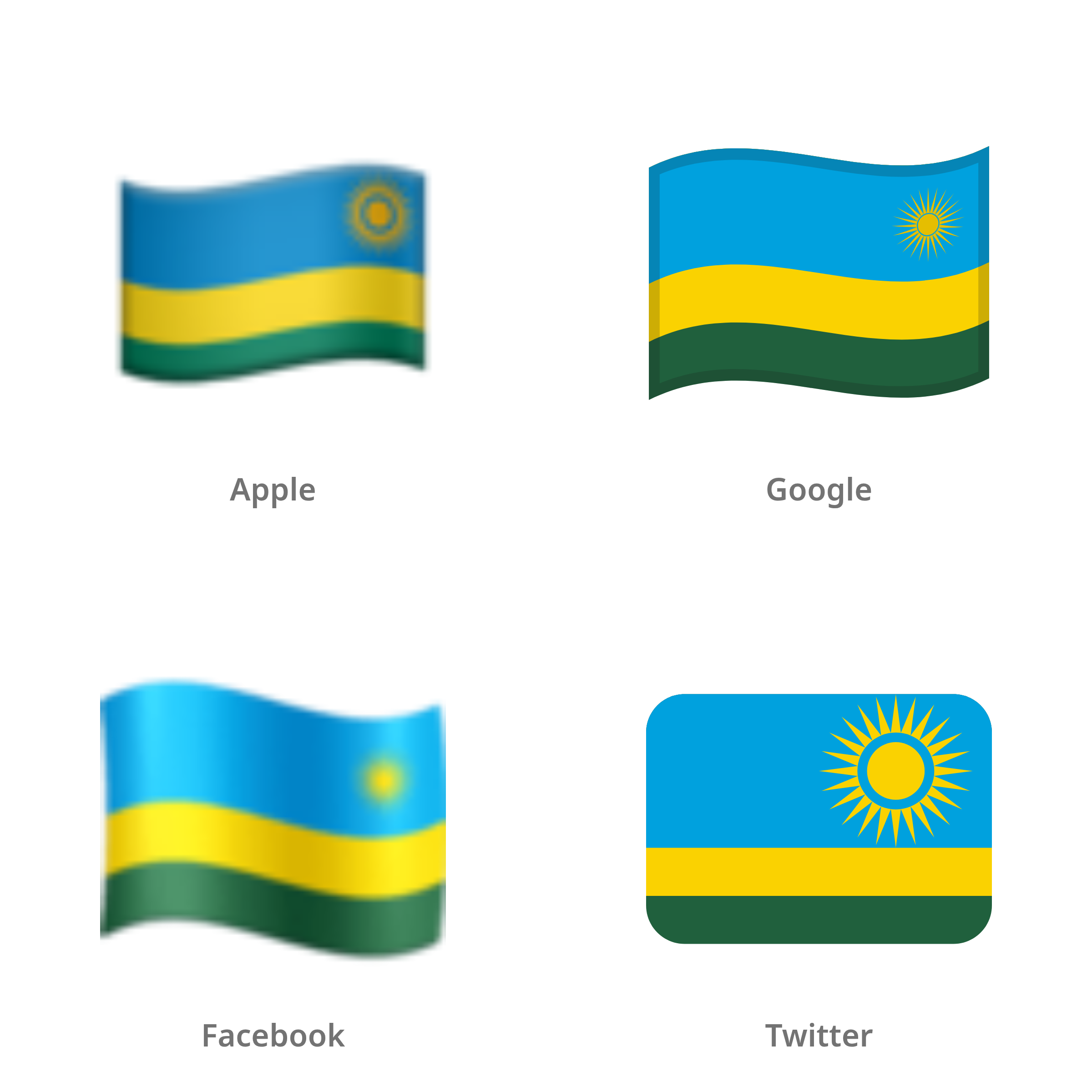 De emoji vlag: Rwanda in Apple-, Google-, Facebook- en Twitter-stijl