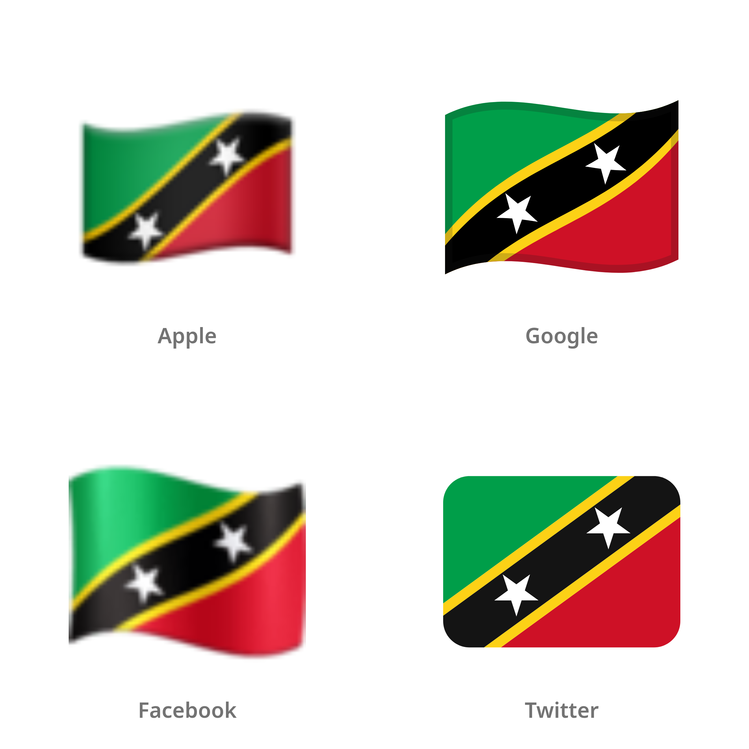 De emoji vlag: Saint Kitts en Nevis in Apple-, Google-, Facebook- en Twitter-stijl