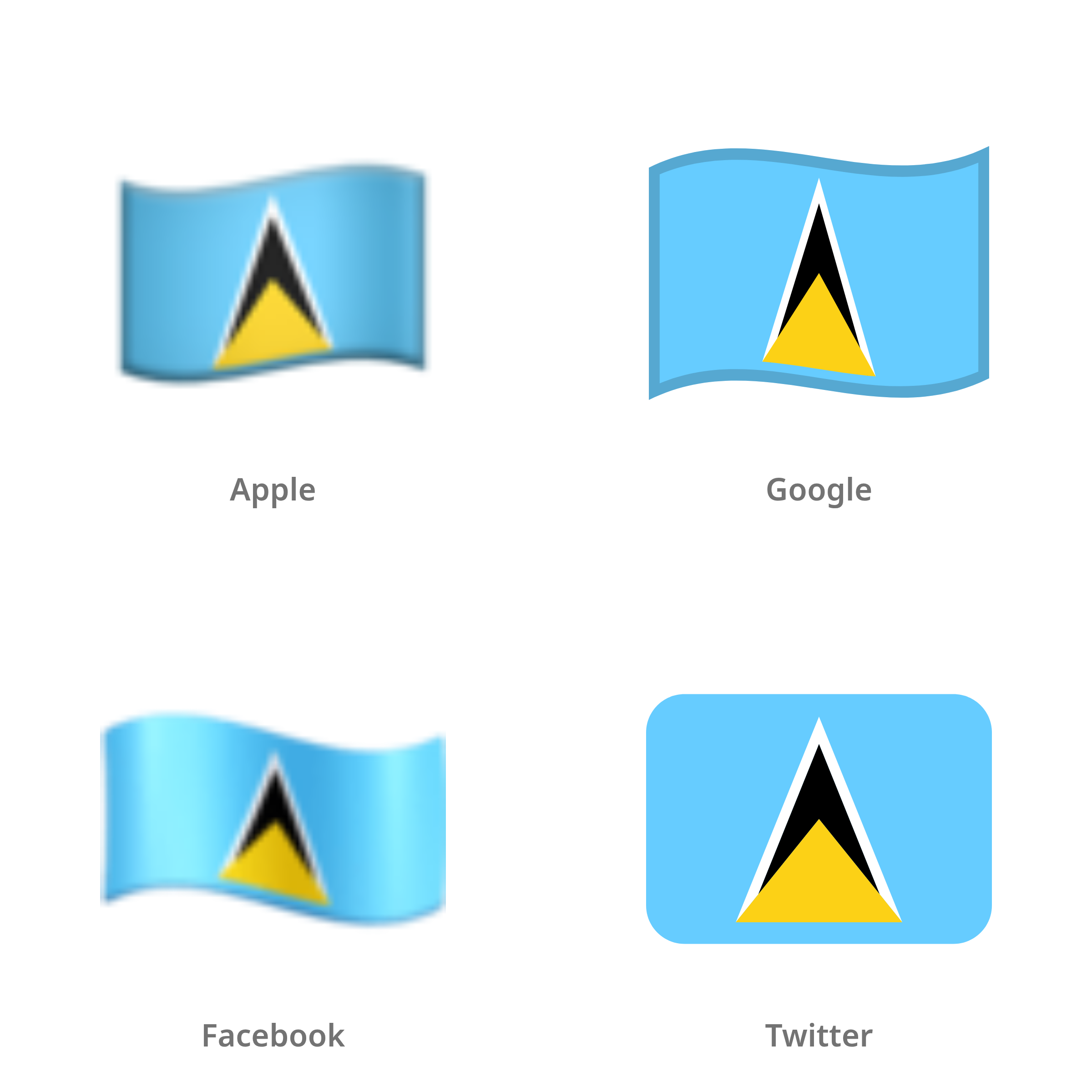 De emoji vlag: Saint Lucia in Apple-, Google-, Facebook- en Twitter-stijl