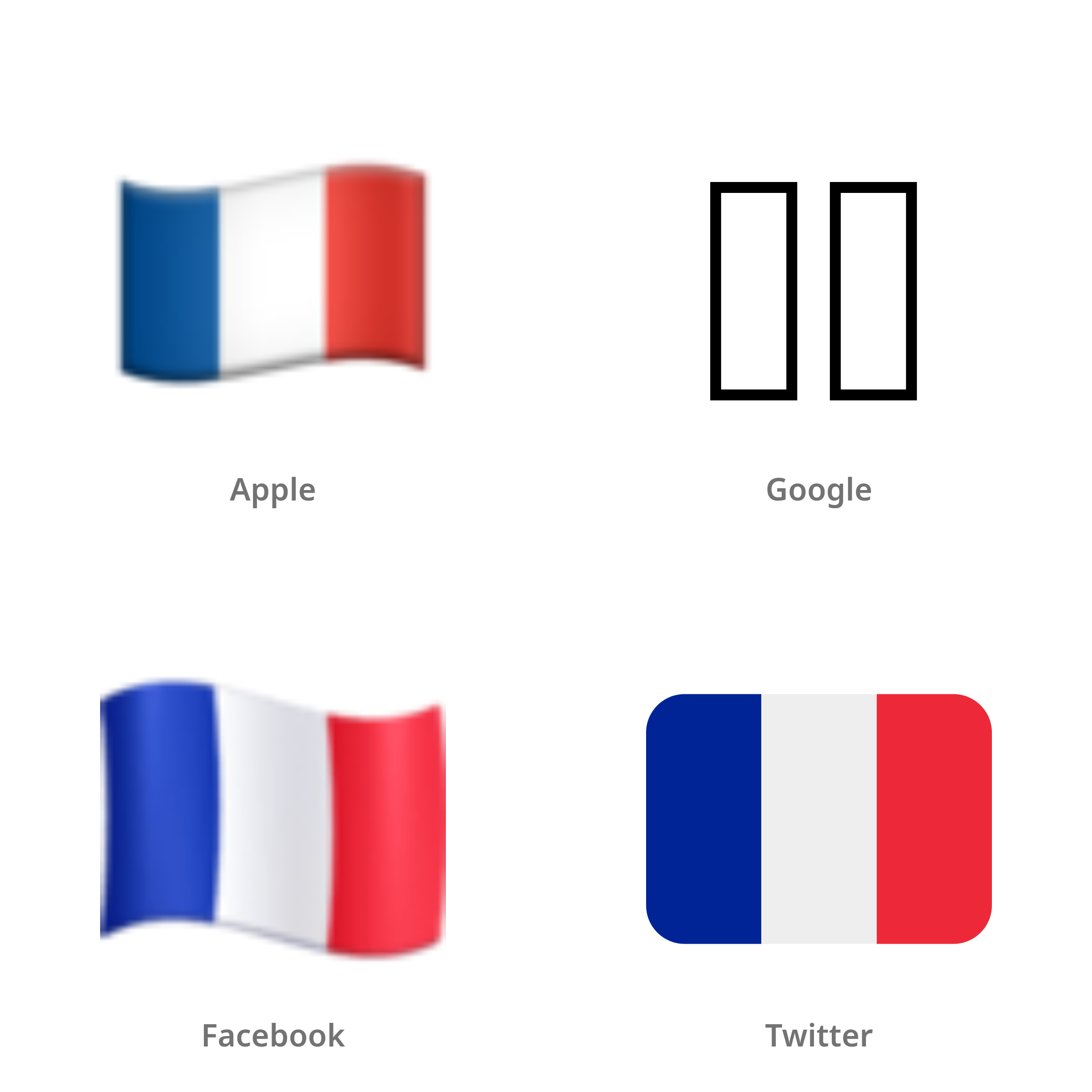De emoji vlag: Saint-Martin in Apple-, Google-, Facebook- en Twitter-stijl