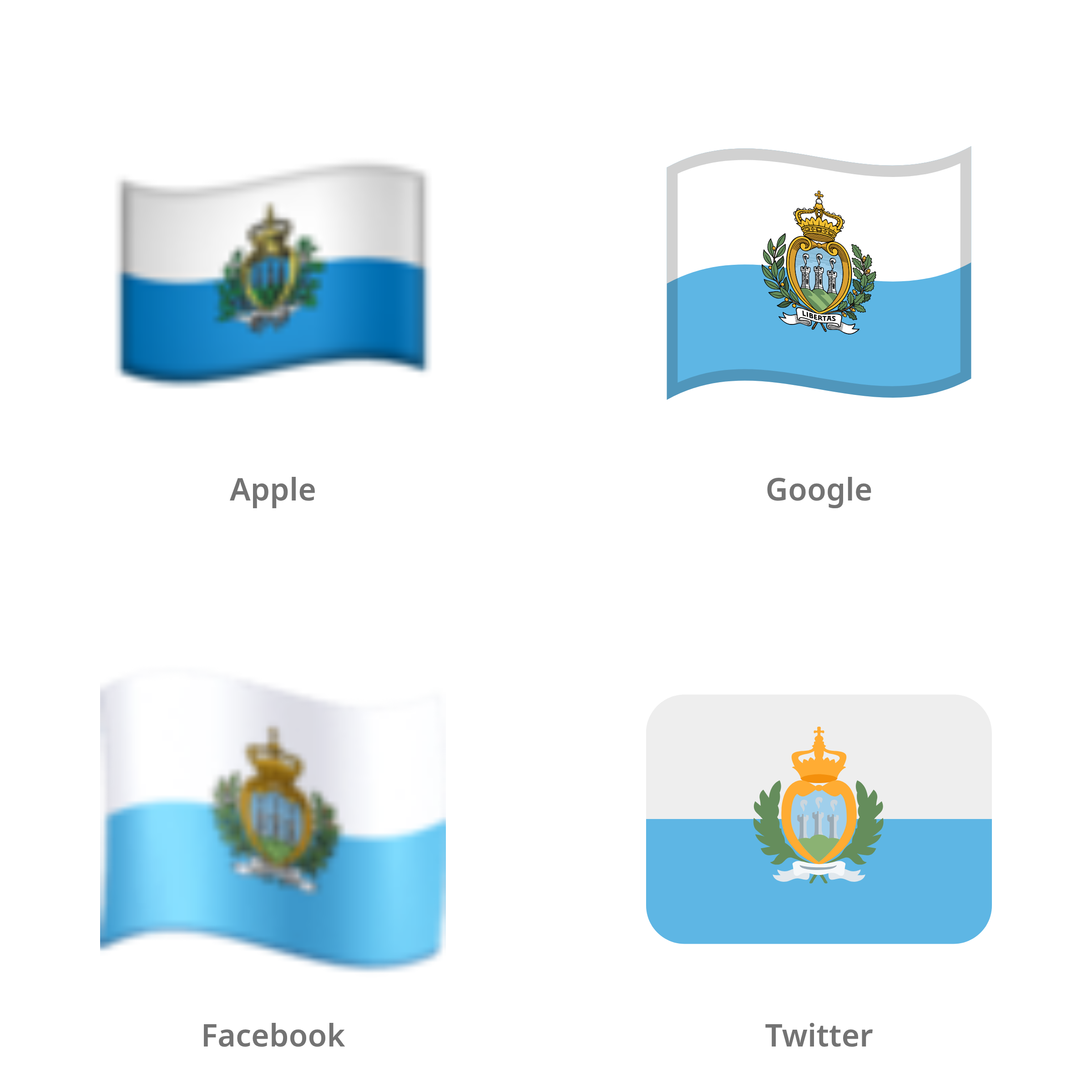 De emoji vlag: San Marino in Apple-, Google-, Facebook- en Twitter-stijl