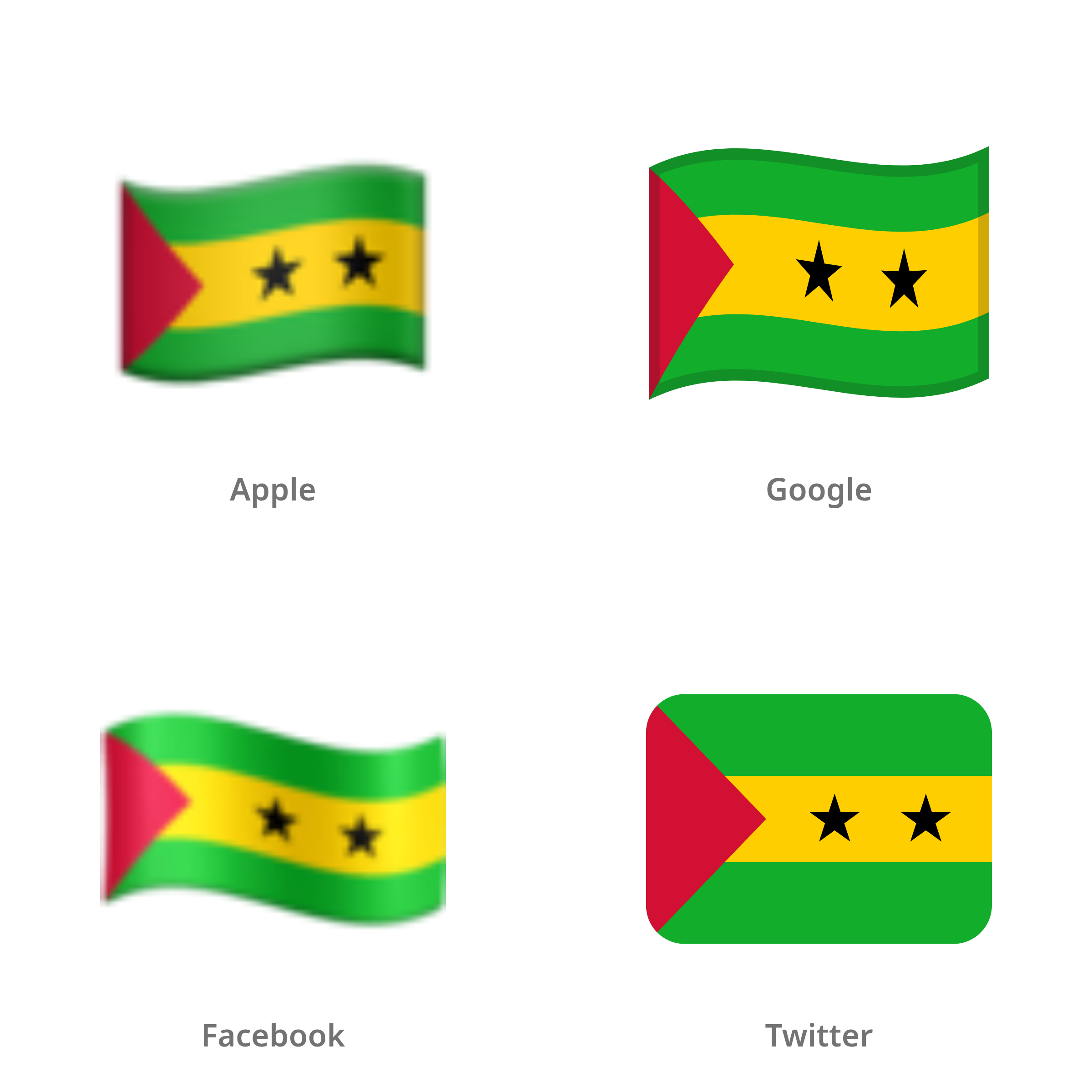 De emoji vlag: Sao Tomé en Principe in Apple-, Google-, Facebook- en Twitter-stijl