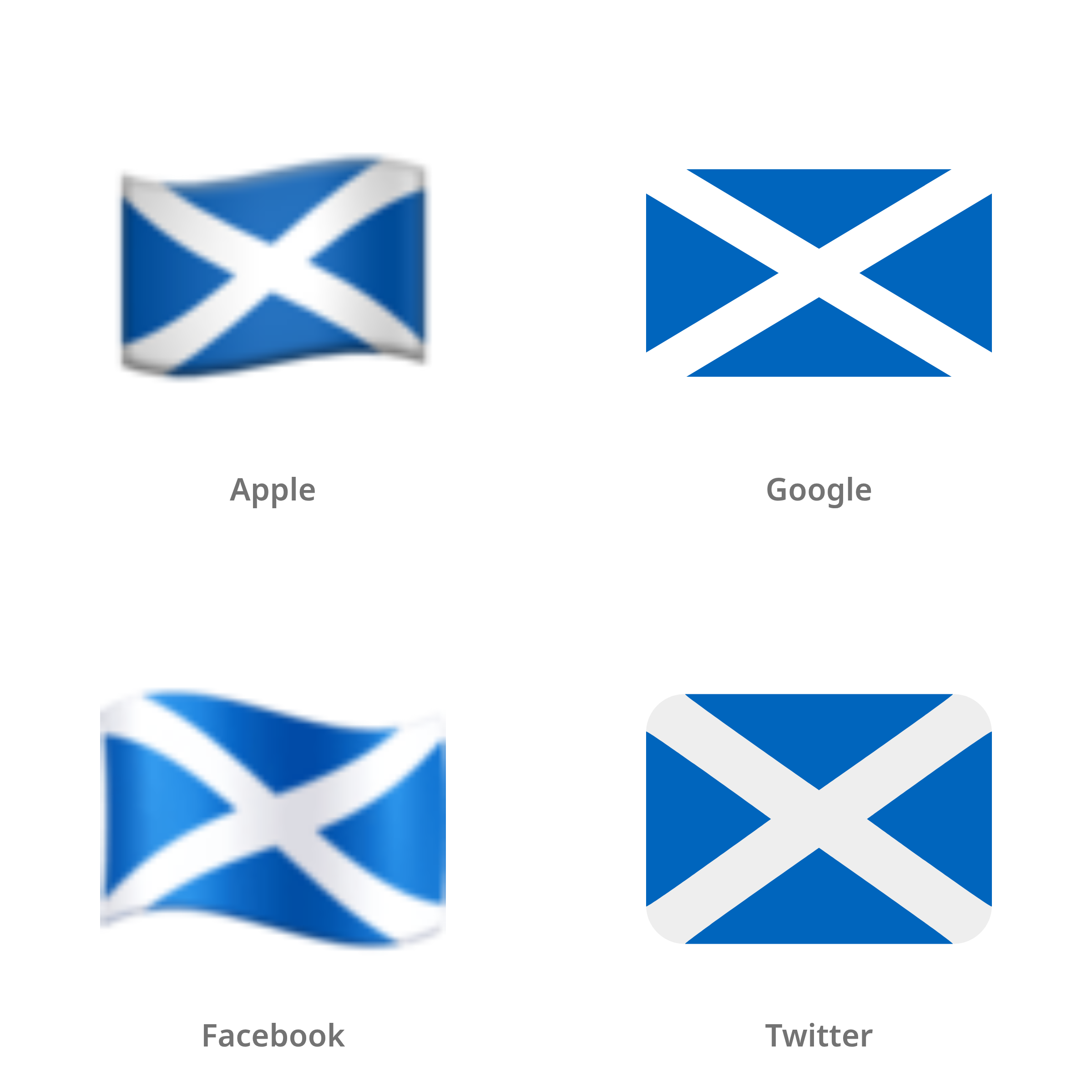 De emoji vlag: Schotland in Apple-, Google-, Facebook- en Twitter-stijl