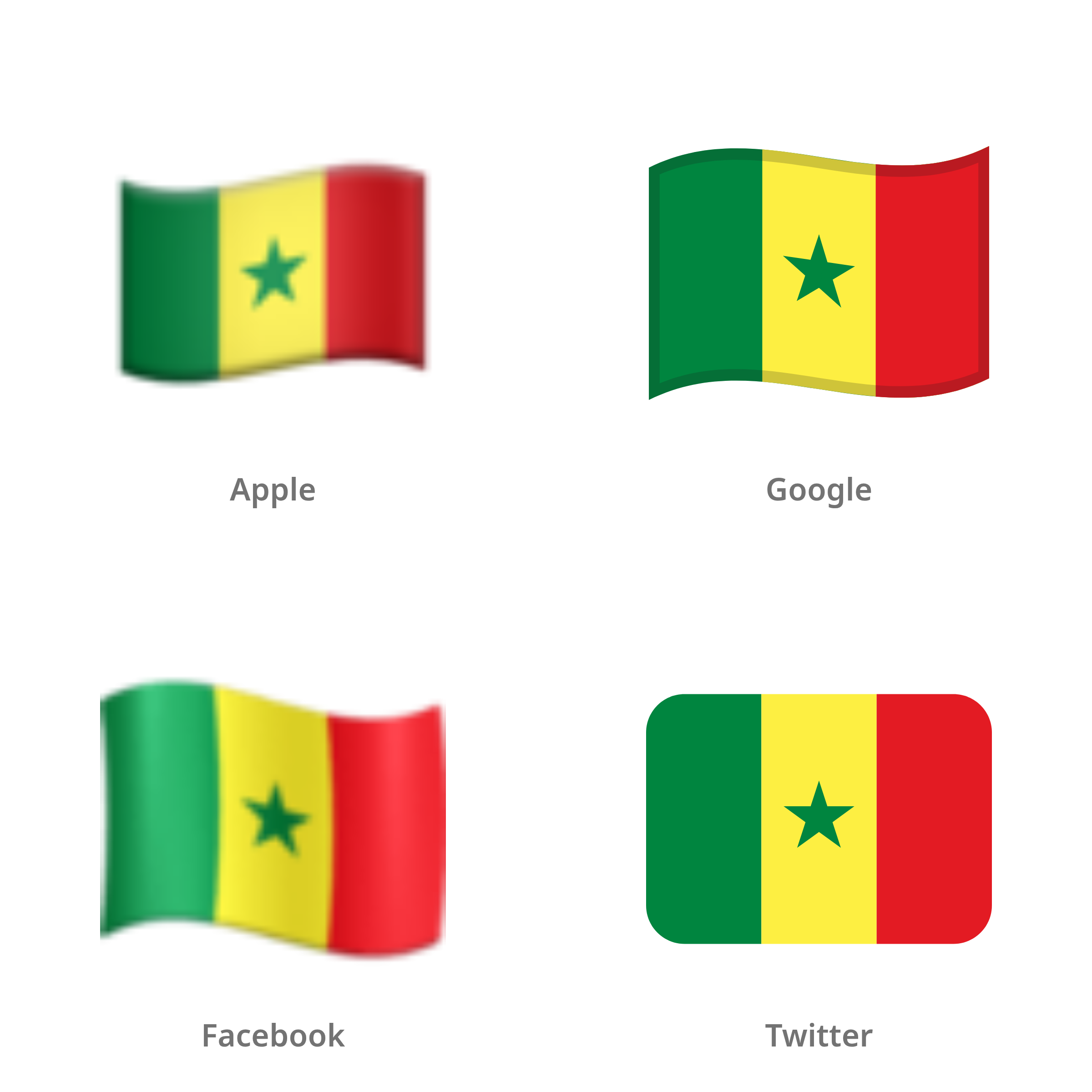 De emoji vlag: Senegal in Apple-, Google-, Facebook- en Twitter-stijl