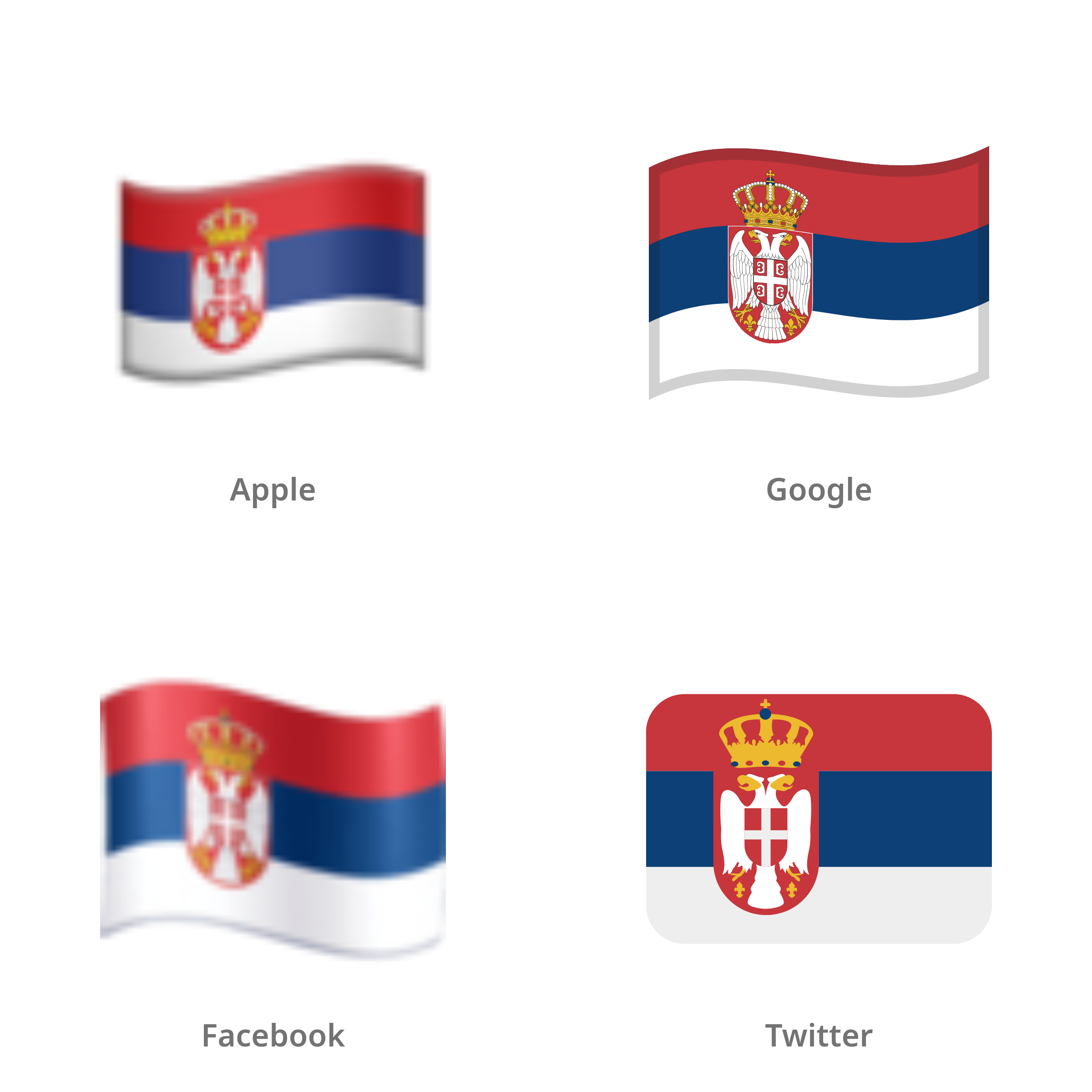 De emoji vlag: Servië in Apple-, Google-, Facebook- en Twitter-stijl