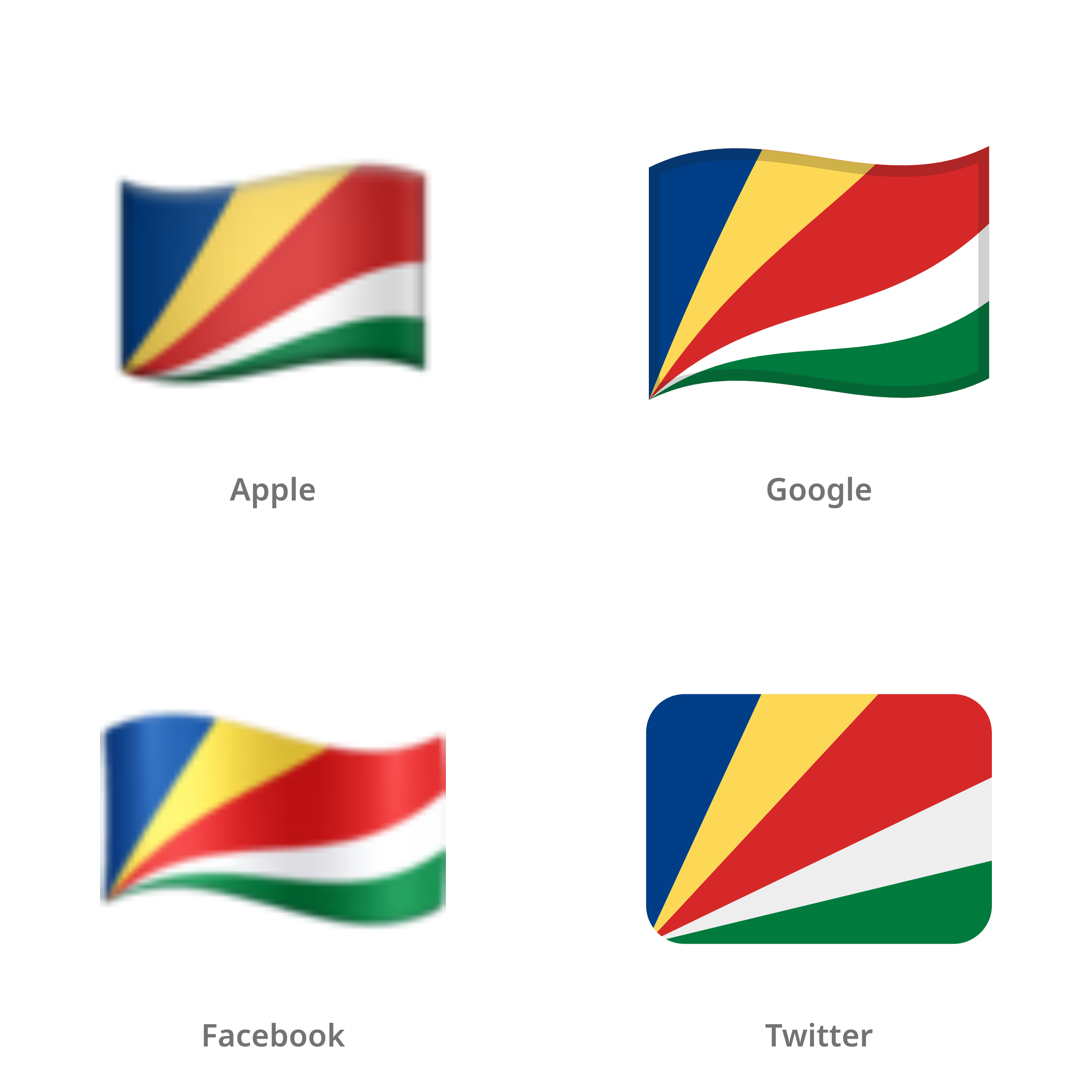 De emoji vlag: Seychellen in Apple-, Google-, Facebook- en Twitter-stijl