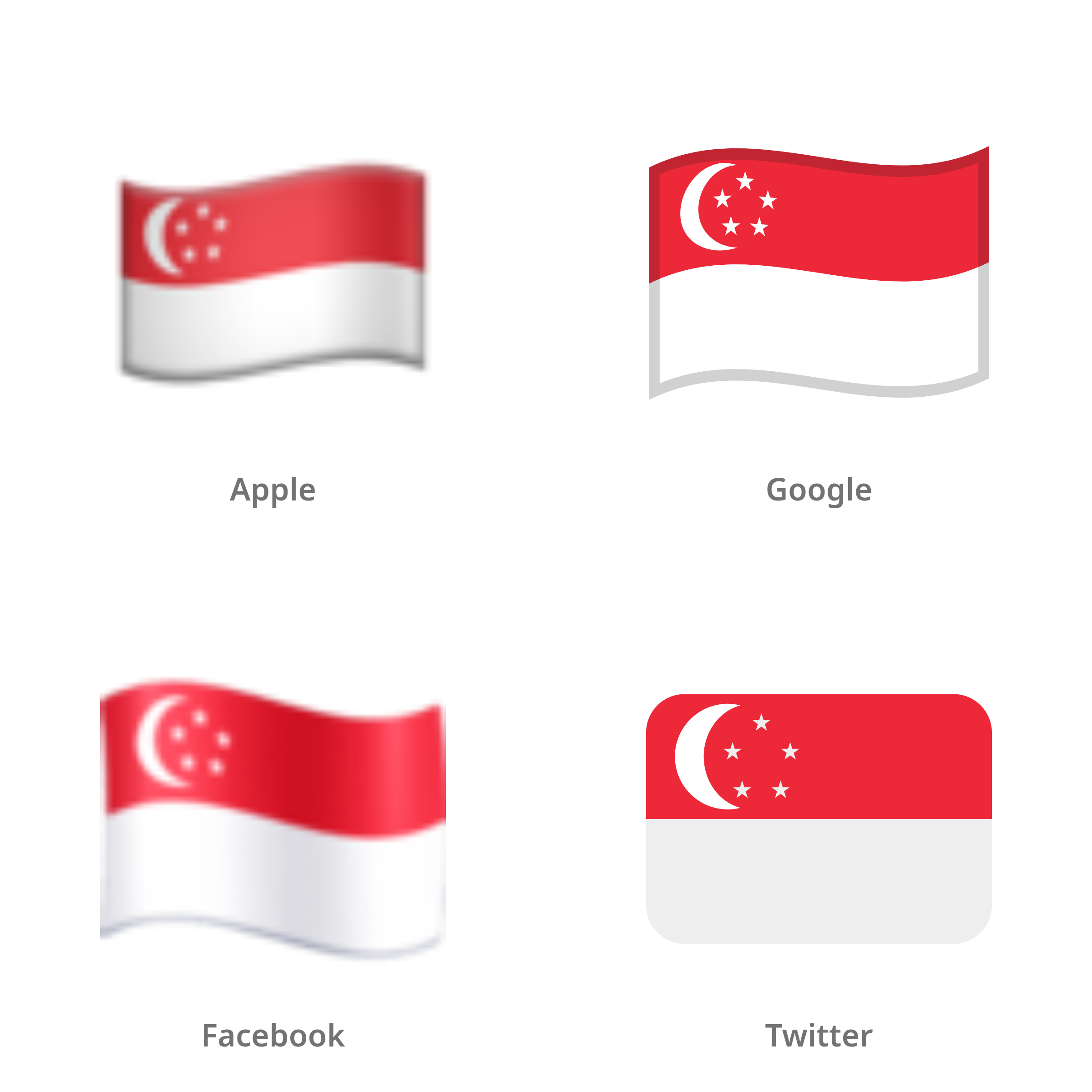 De emoji vlag: Singapore in Apple-, Google-, Facebook- en Twitter-stijl