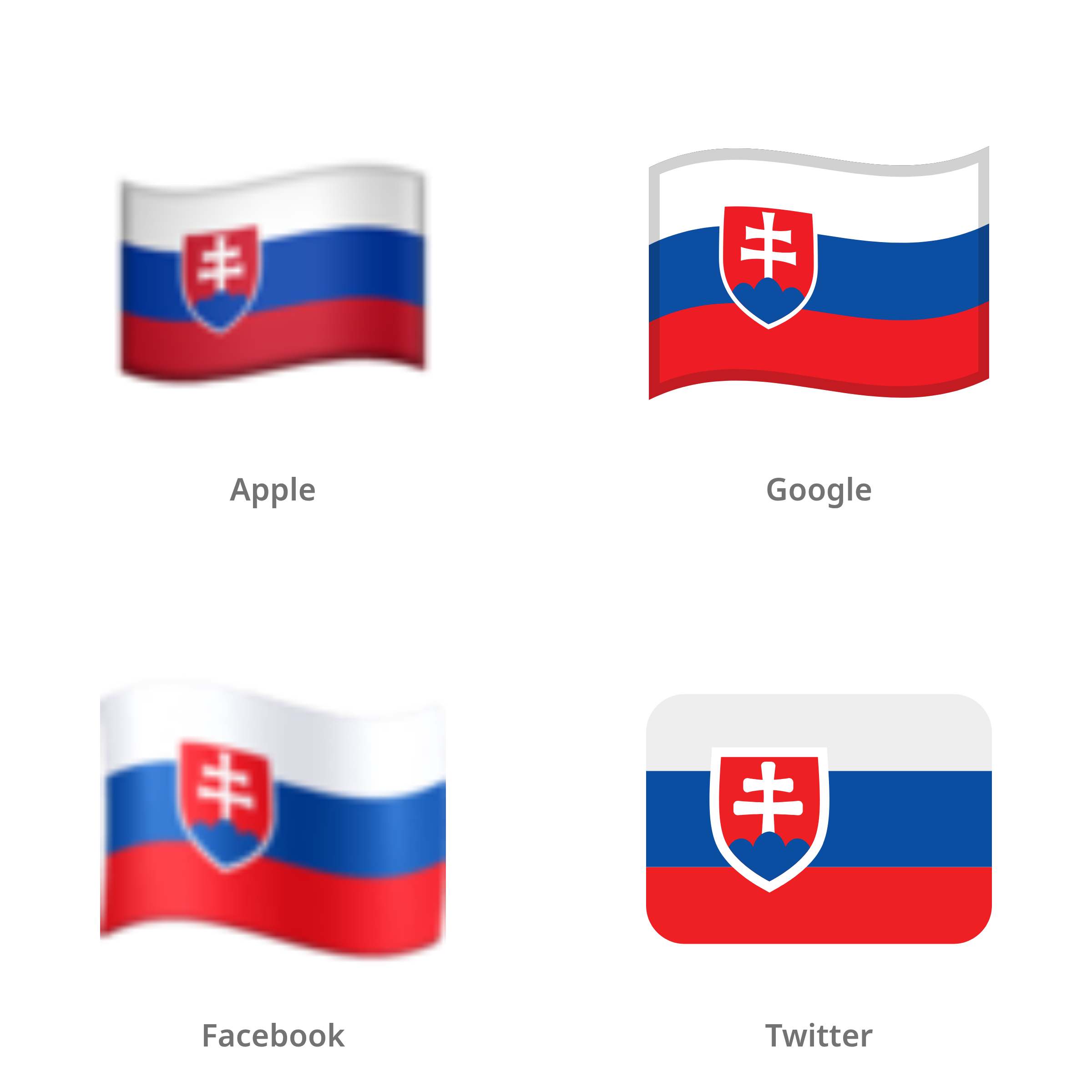 De emoji vlag: Slowakije in Apple-, Google-, Facebook- en Twitter-stijl