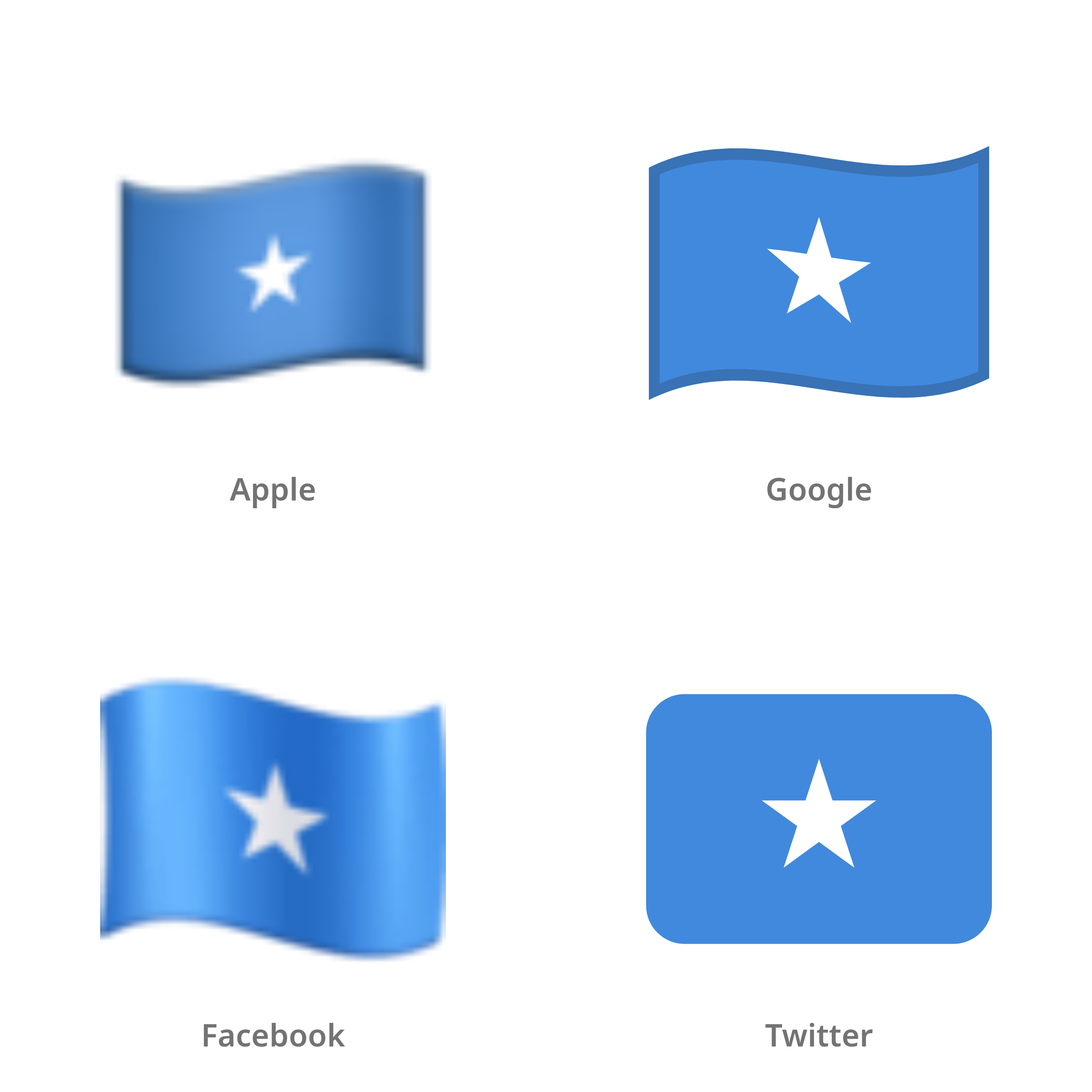 De emoji vlag: Somalië in Apple-, Google-, Facebook- en Twitter-stijl
