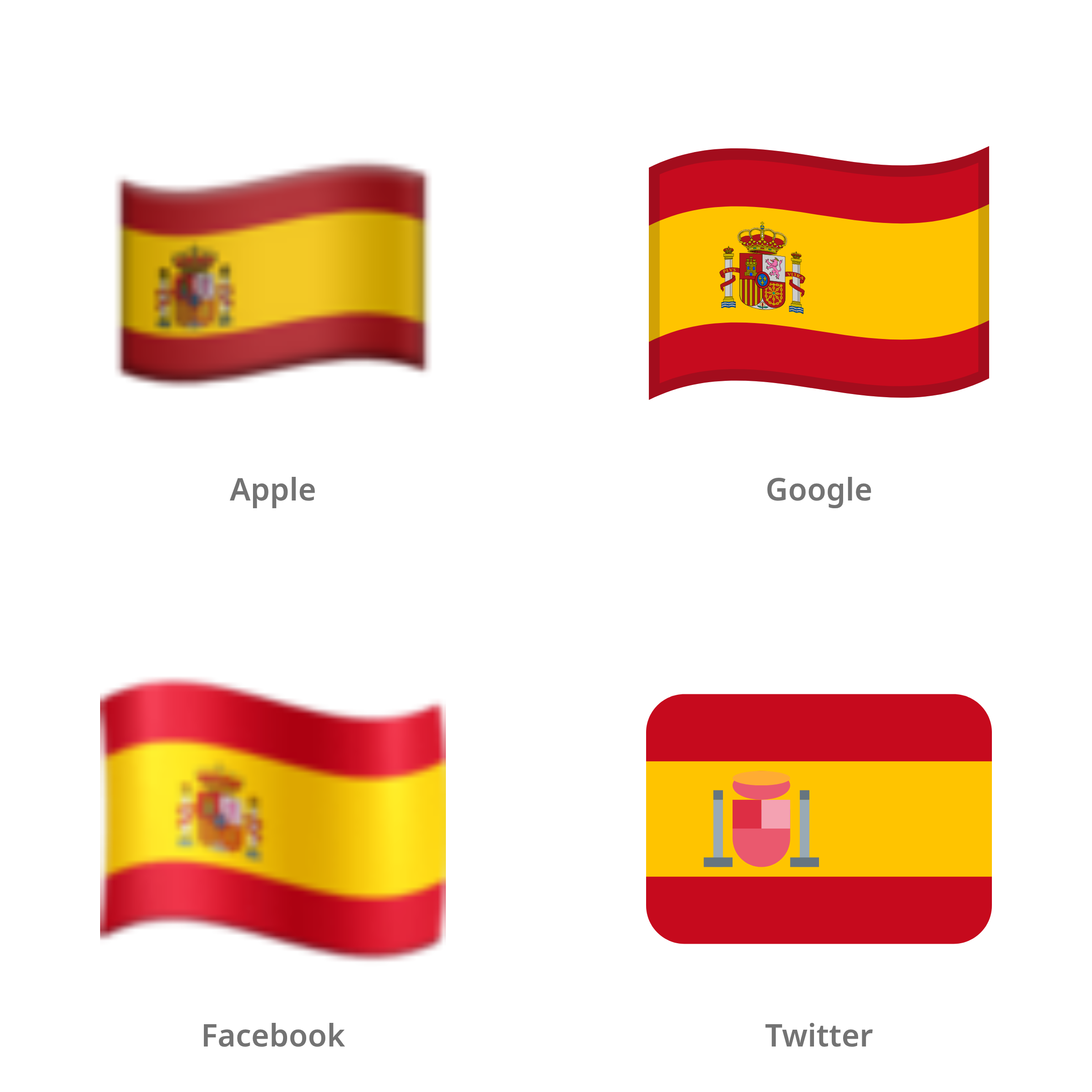 De emoji vlag: Spanje in Apple-, Google-, Facebook- en Twitter-stijl