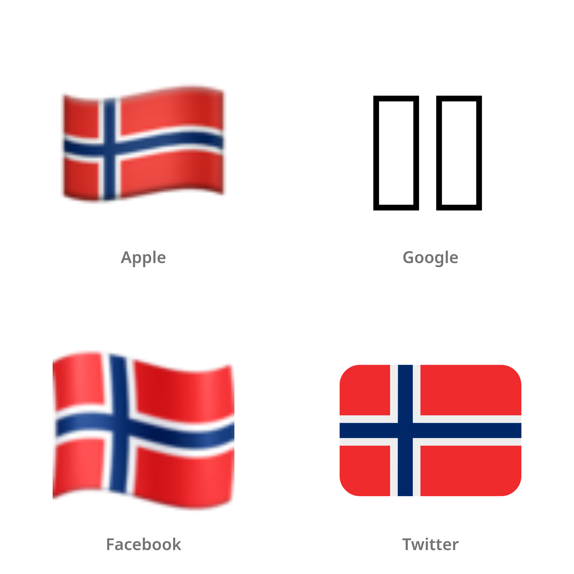 De emoji vlag: Spitsbergen en Jan Mayen in Apple-, Google-, Facebook- en Twitter-stijl