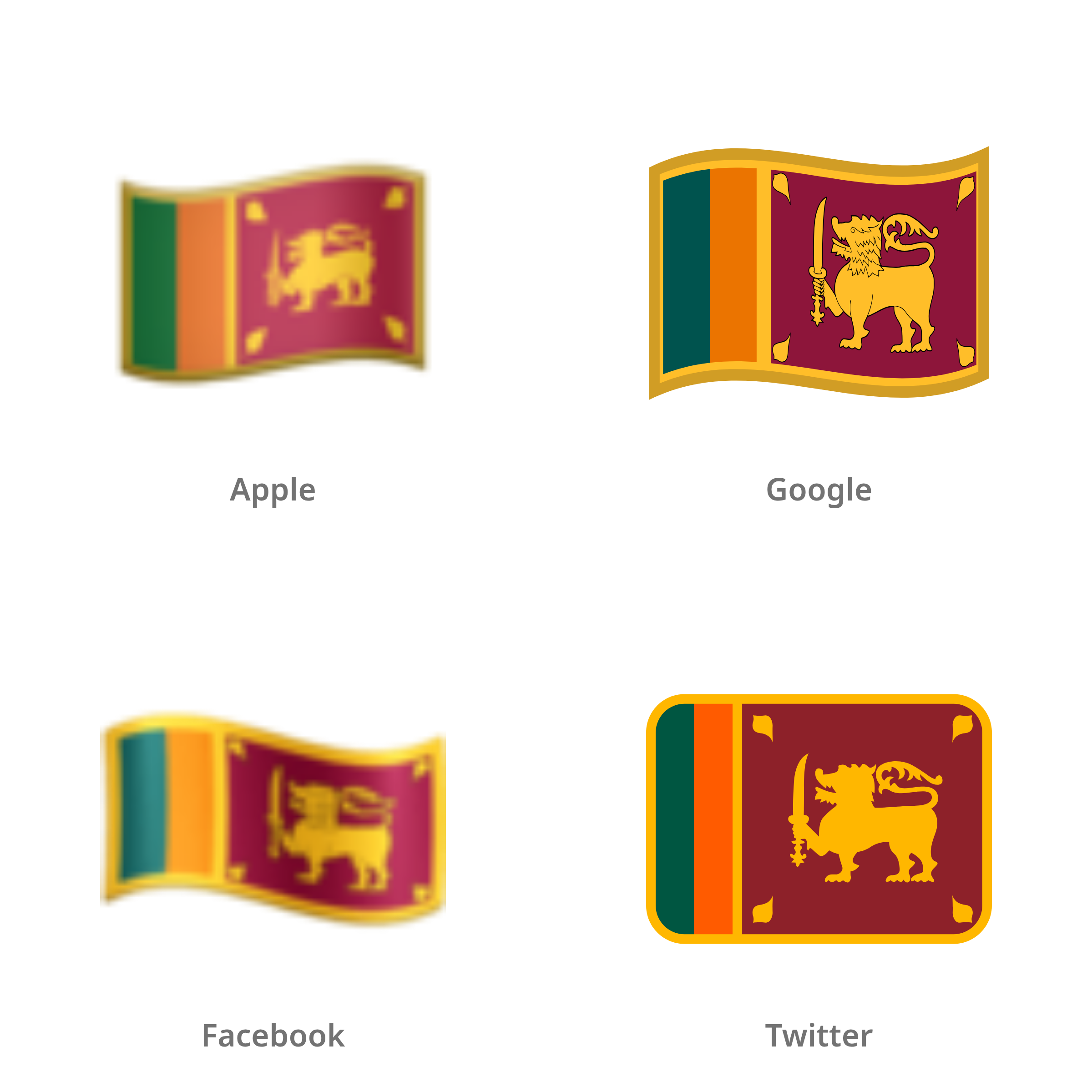 De emoji vlag: Sri Lanka in Apple-, Google-, Facebook- en Twitter-stijl