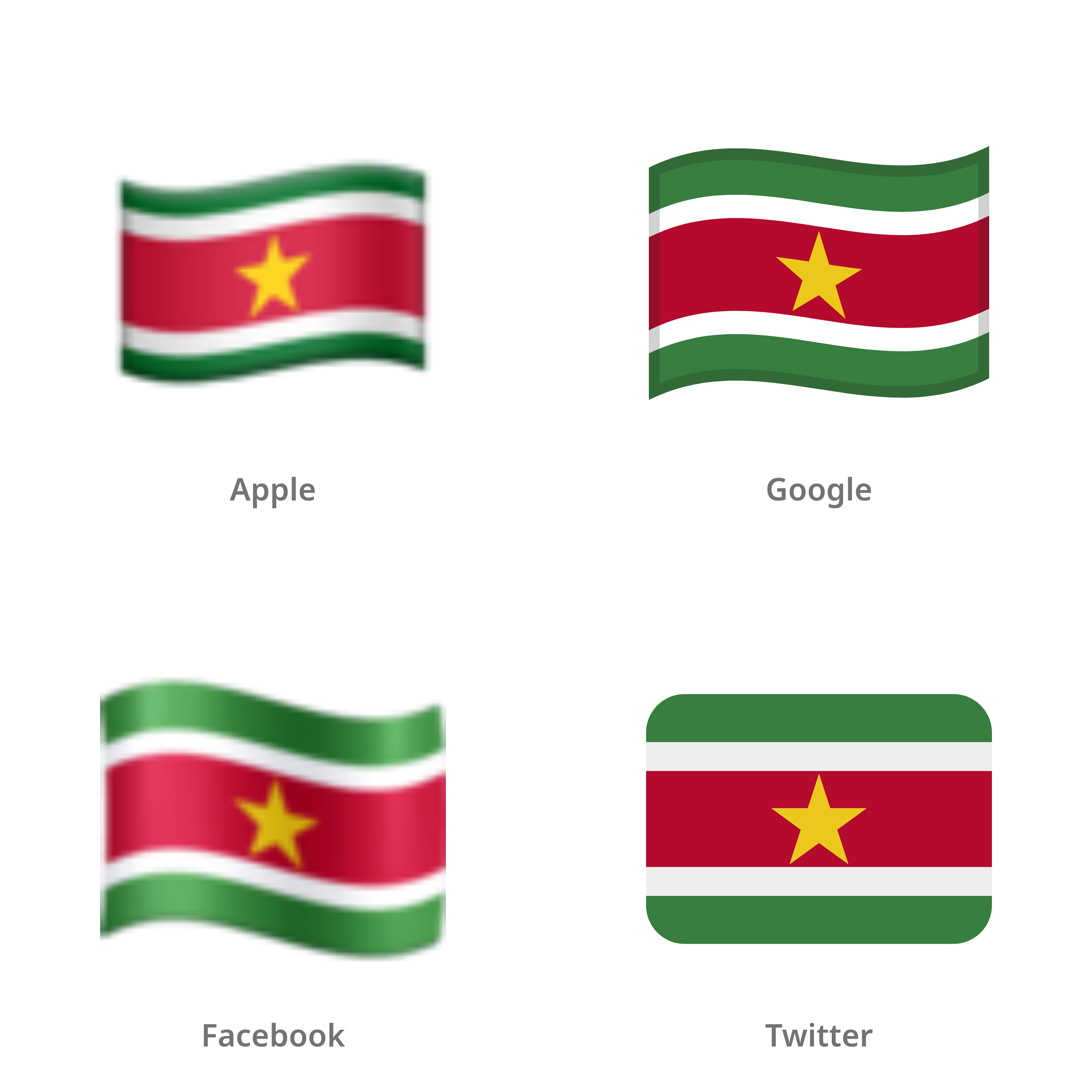 De emoji vlag: Suriname in Apple-, Google-, Facebook- en Twitter-stijl