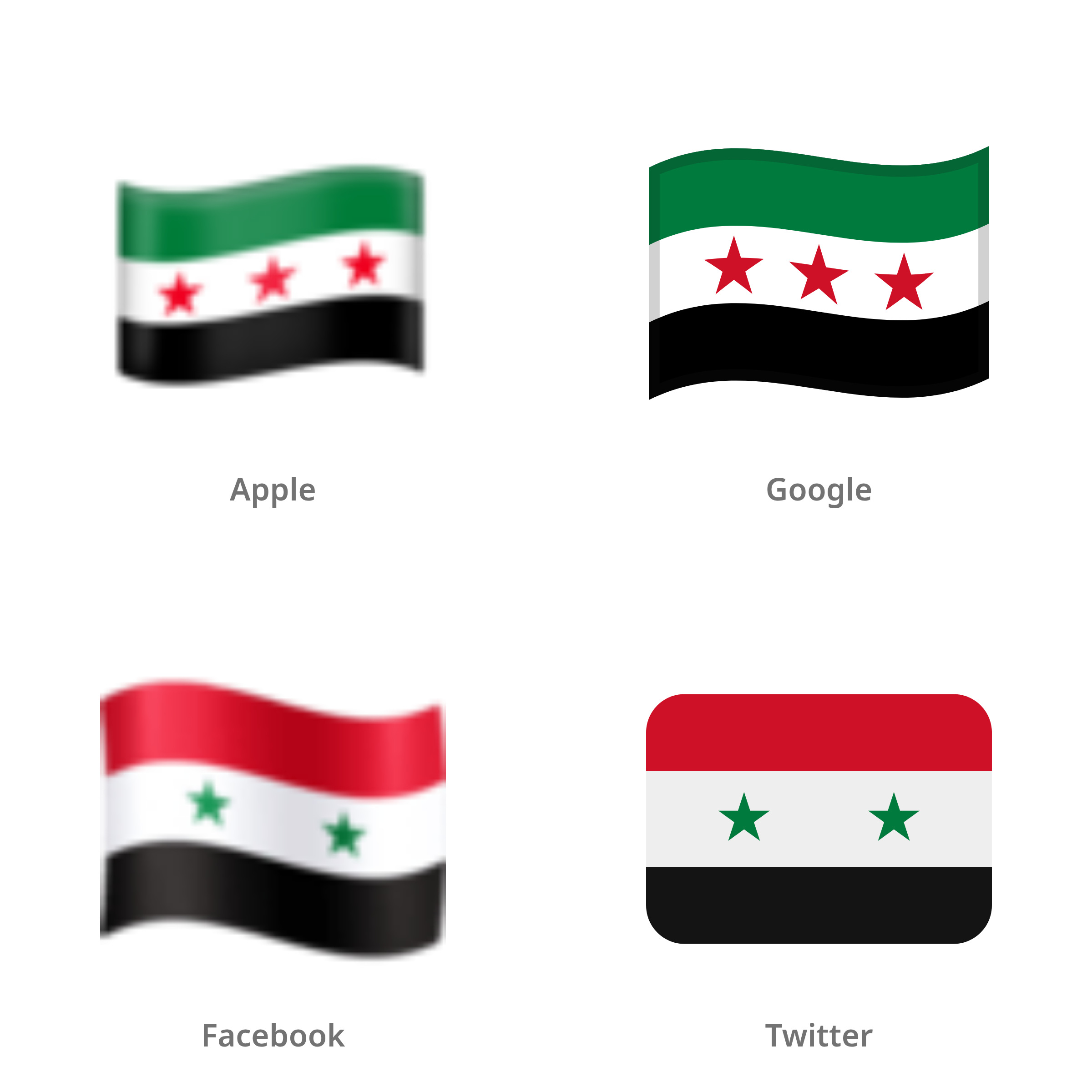 De emoji vlag: Syrië in Apple-, Google-, Facebook- en Twitter-stijl