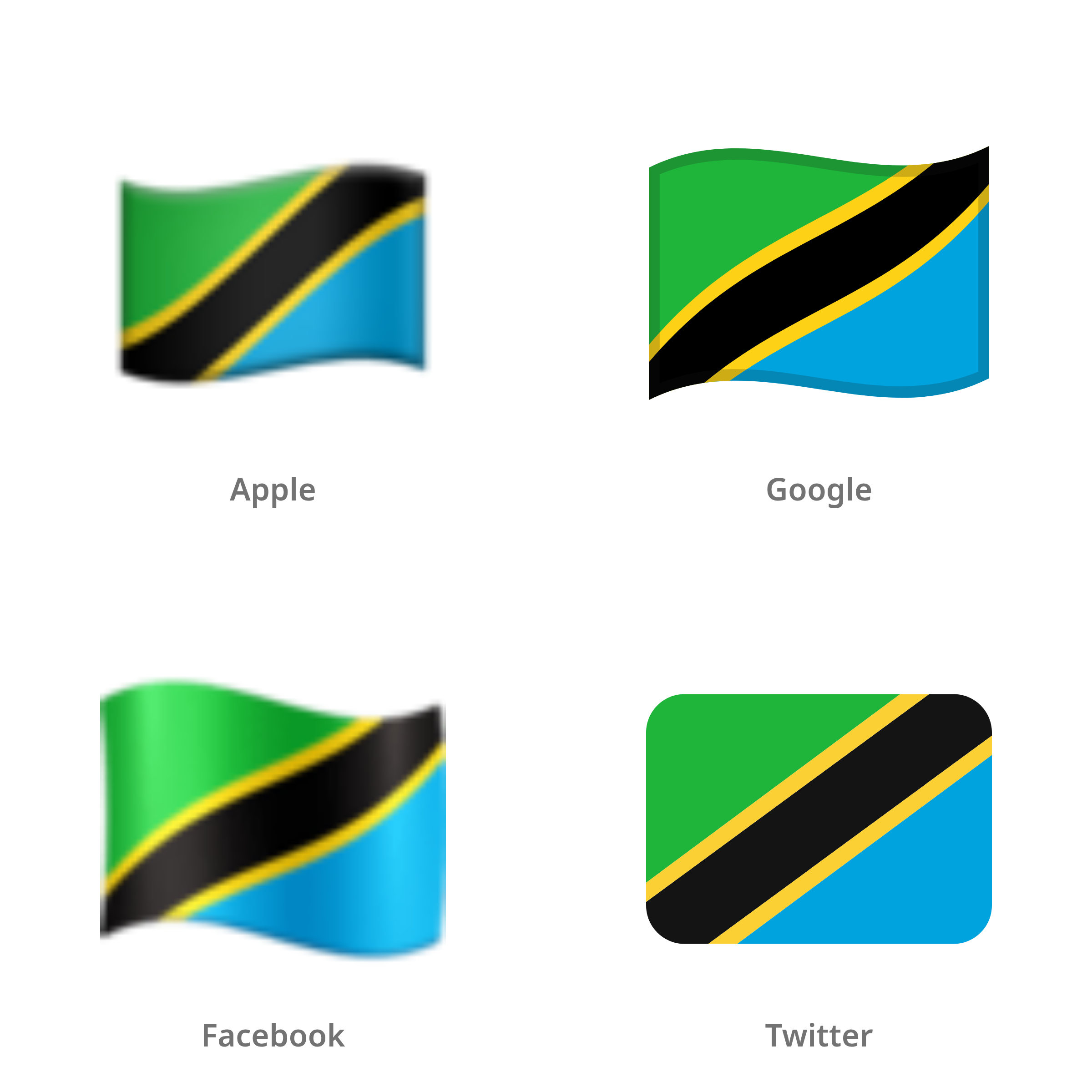 De emoji vlag: Tanzania in Apple-, Google-, Facebook- en Twitter-stijl