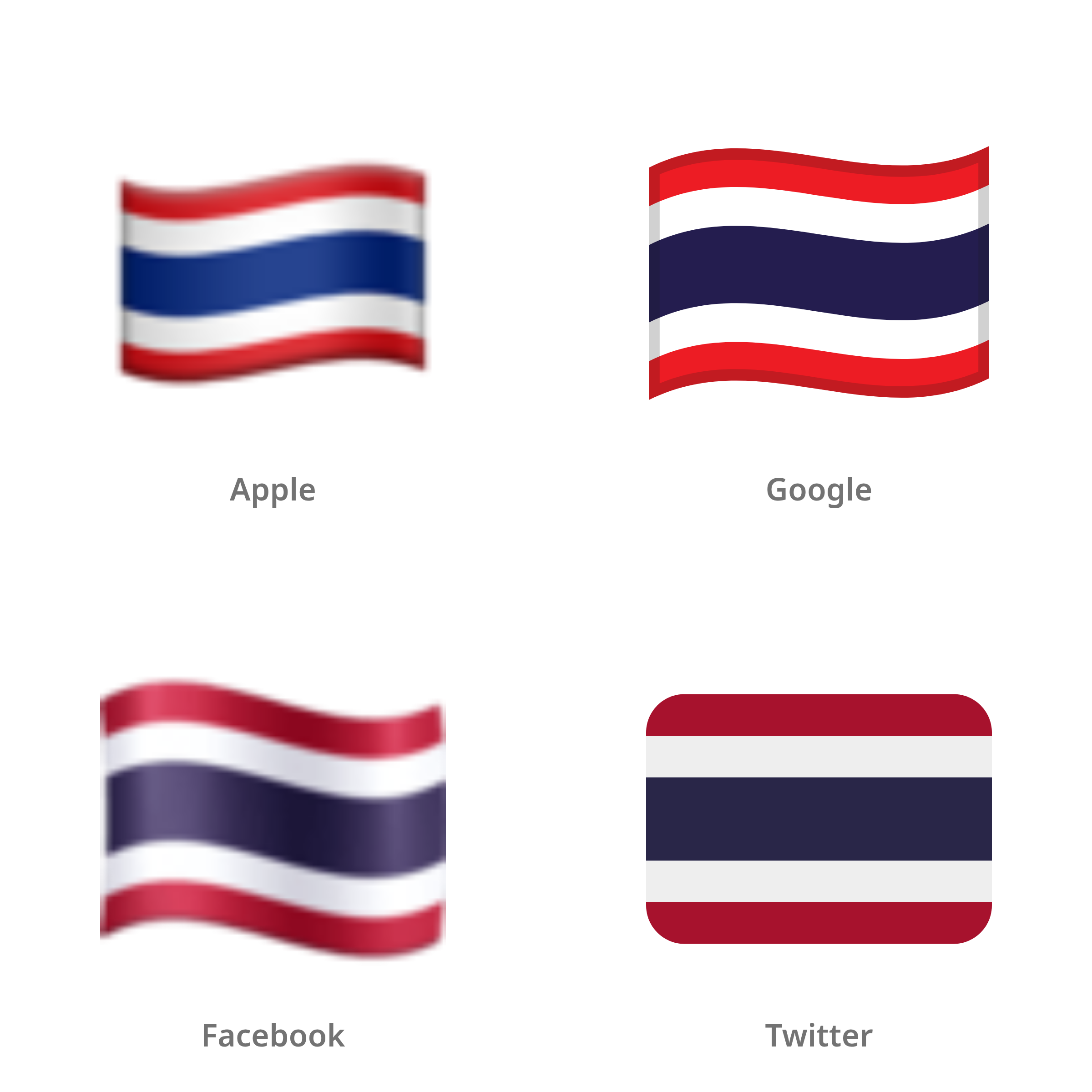 De emoji vlag: Thailand in Apple-, Google-, Facebook- en Twitter-stijl