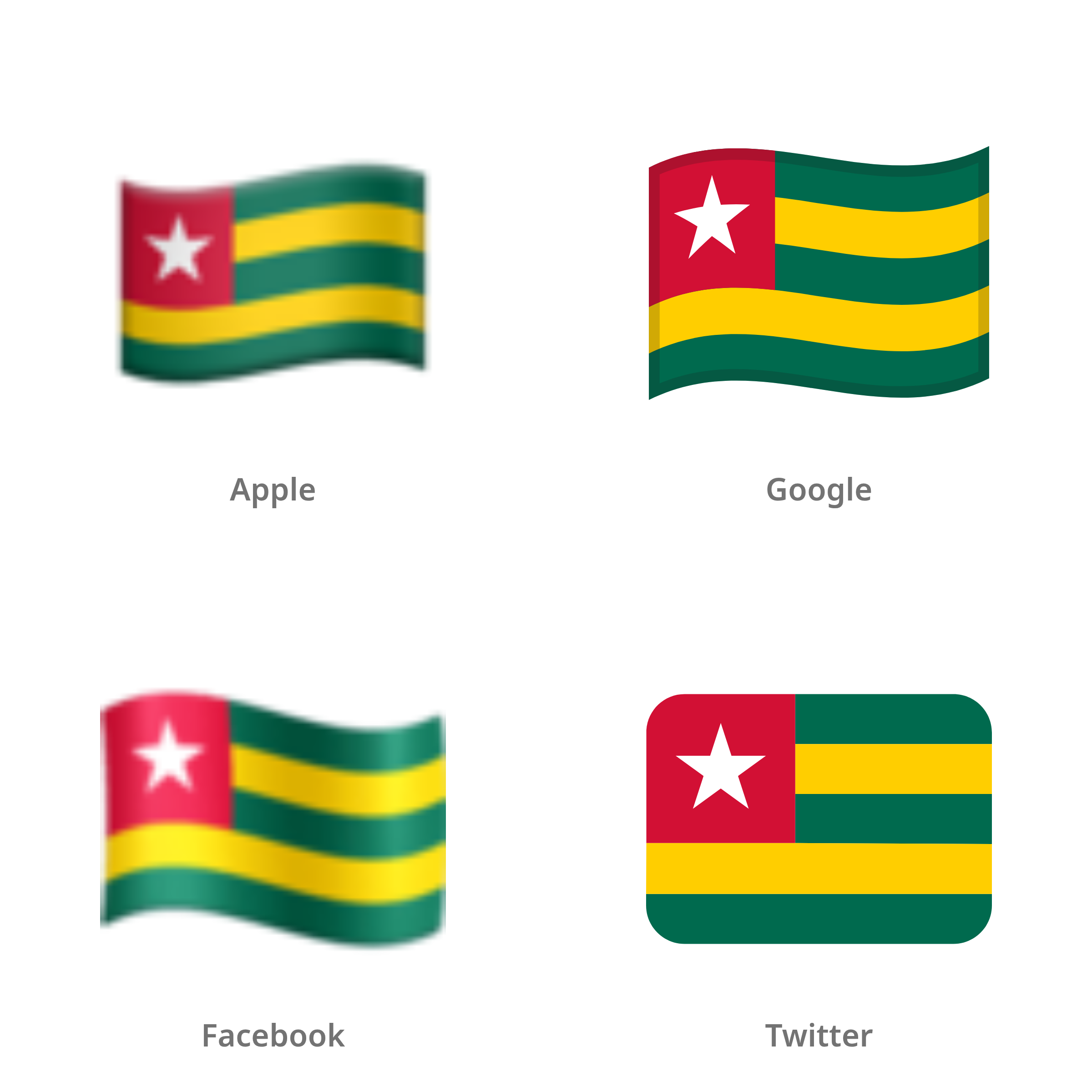 De emoji vlag: Togo in Apple-, Google-, Facebook- en Twitter-stijl