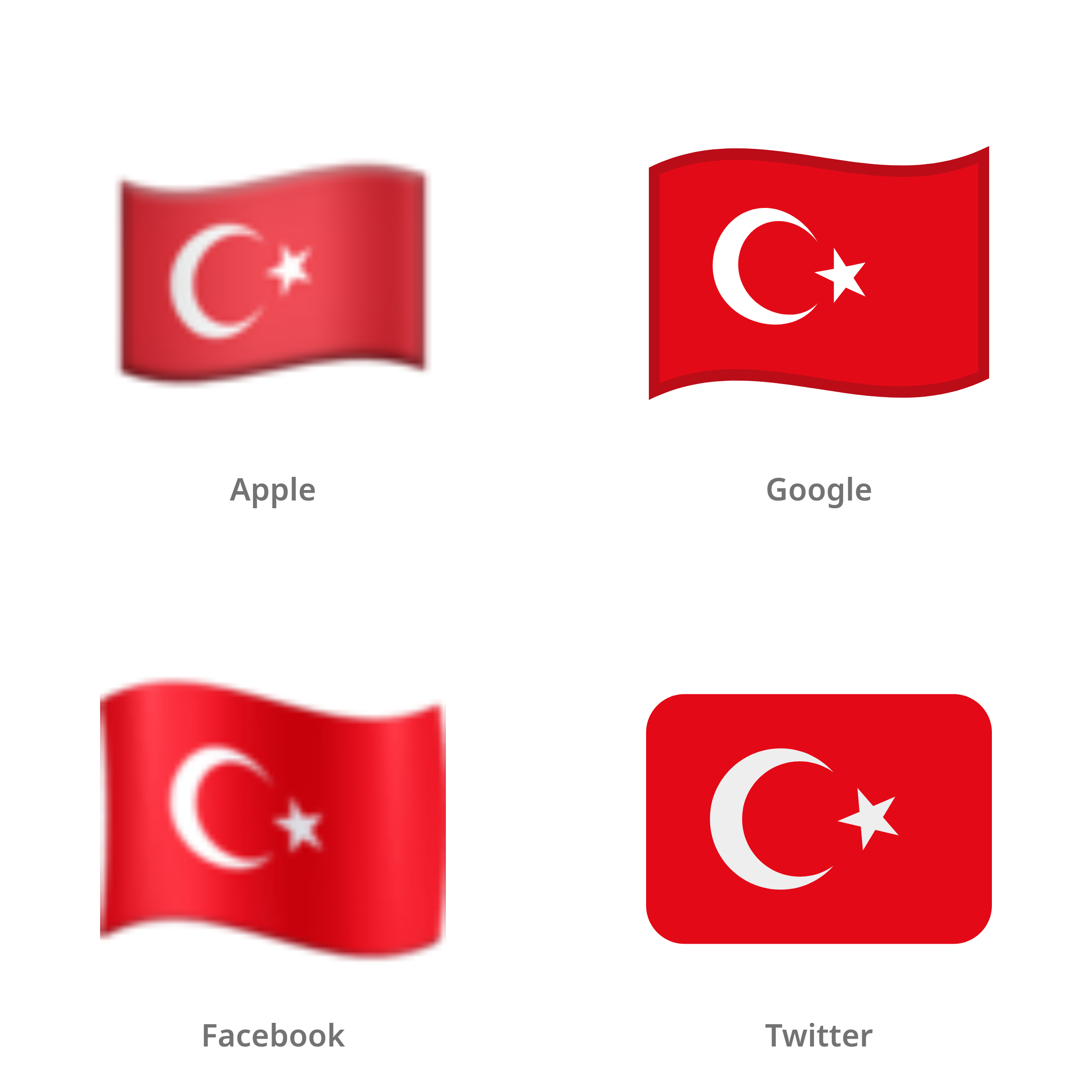 De emoji vlag: Turkije in Apple-, Google-, Facebook- en Twitter-stijl