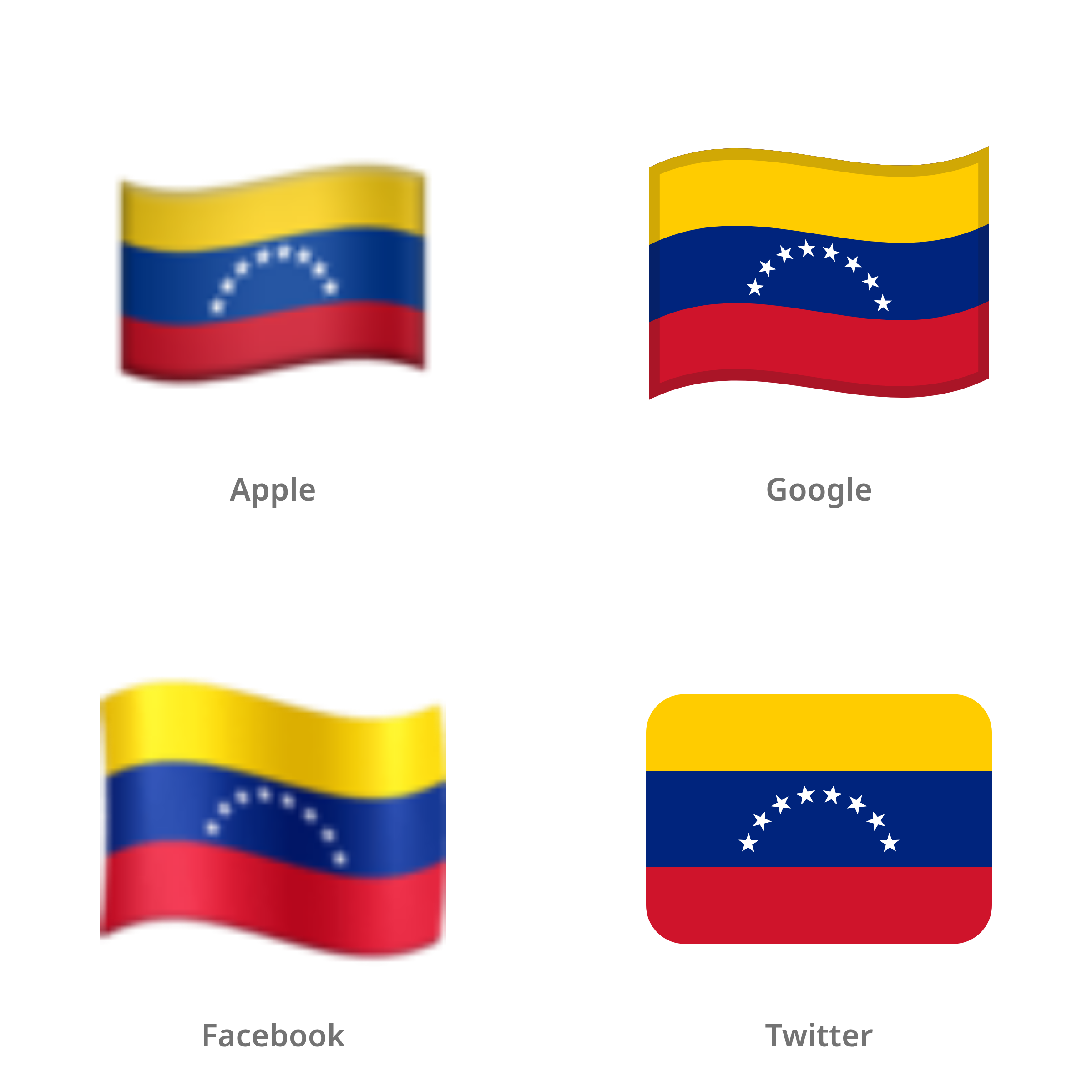 De emoji vlag: Venezuela in Apple-, Google-, Facebook- en Twitter-stijl