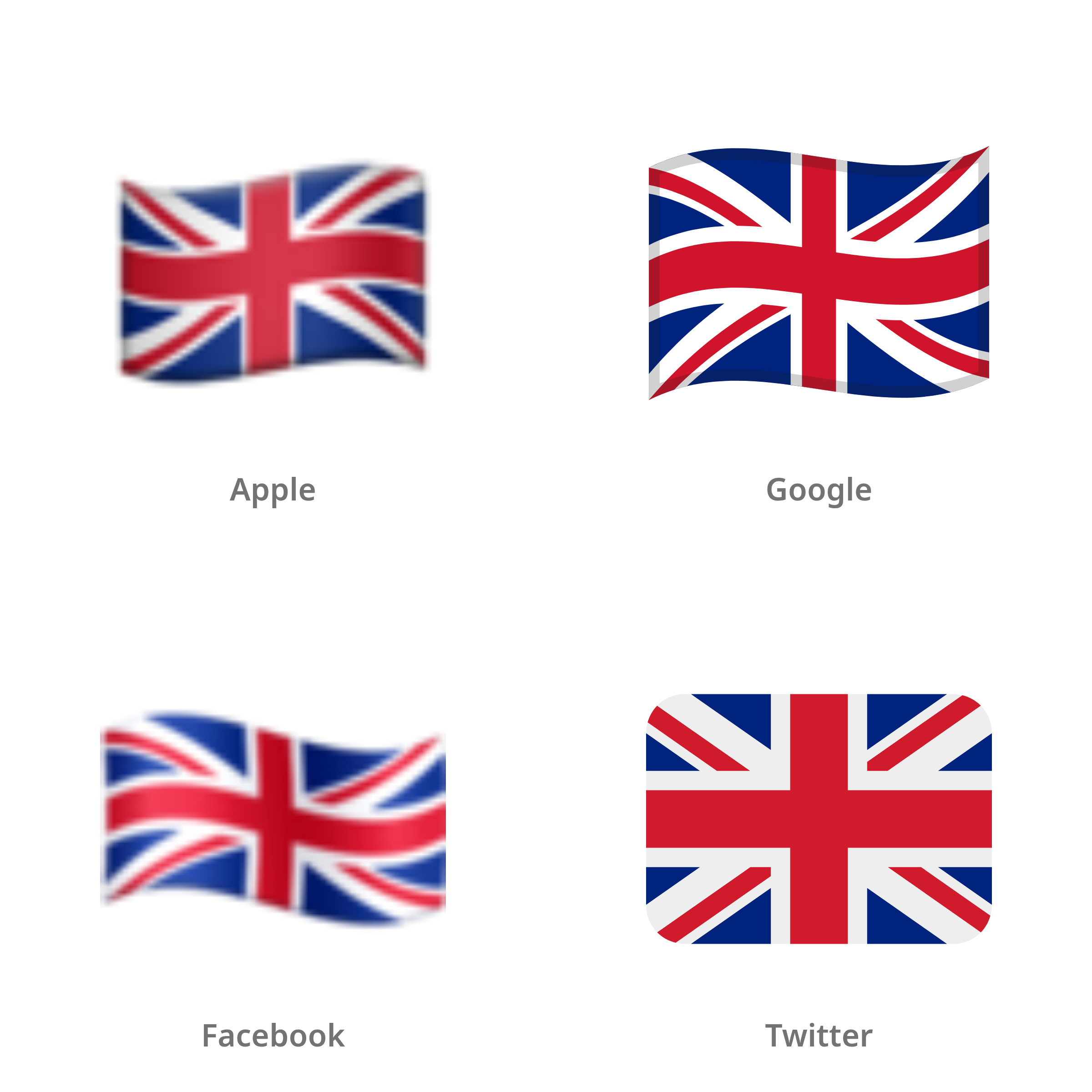 De emoji vlag: Verenigd Koninkrijk in Apple-, Google-, Facebook- en Twitter-stijl