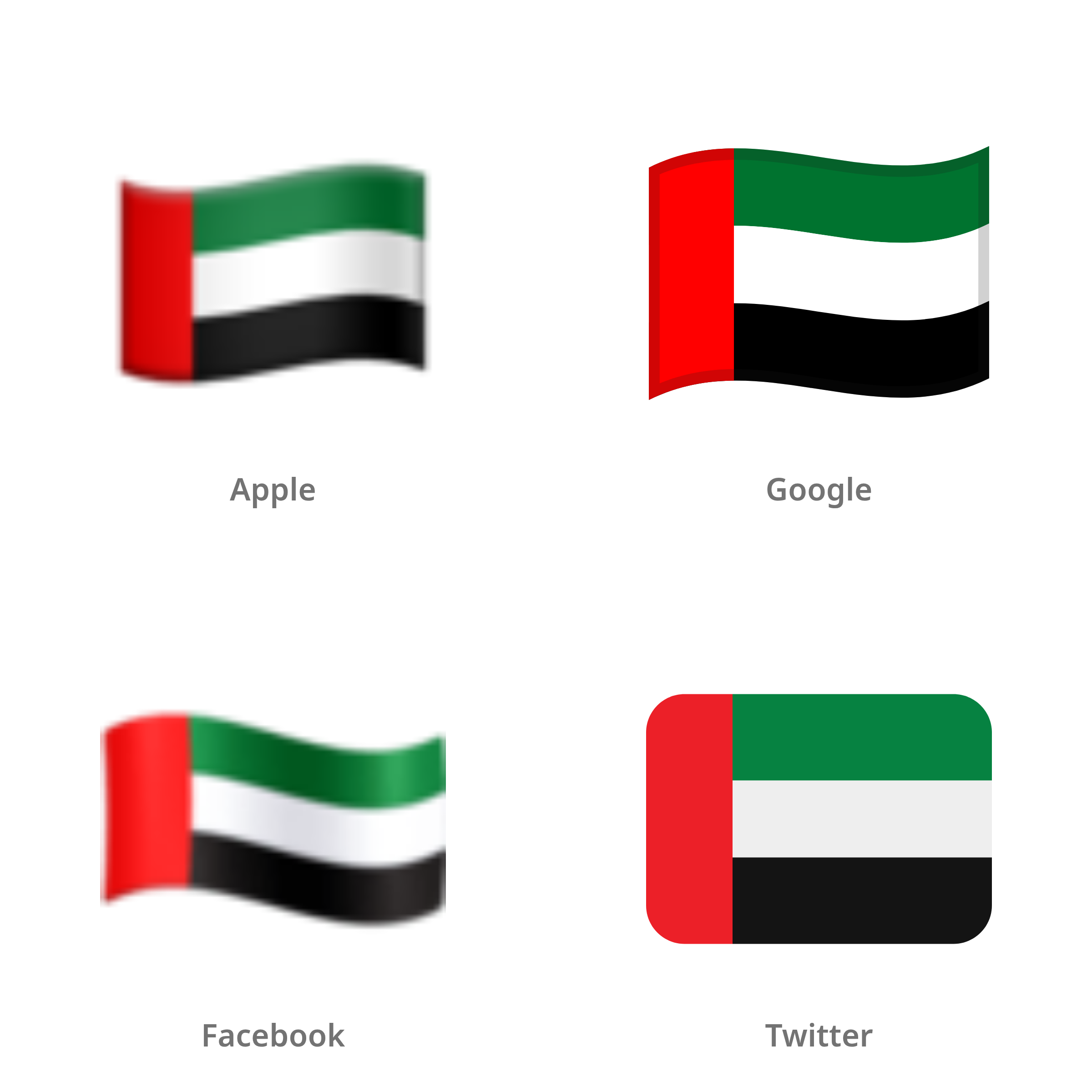 De emoji vlag: Verenigde Arabische Emiraten in Apple-, Google-, Facebook- en Twitter-stijl