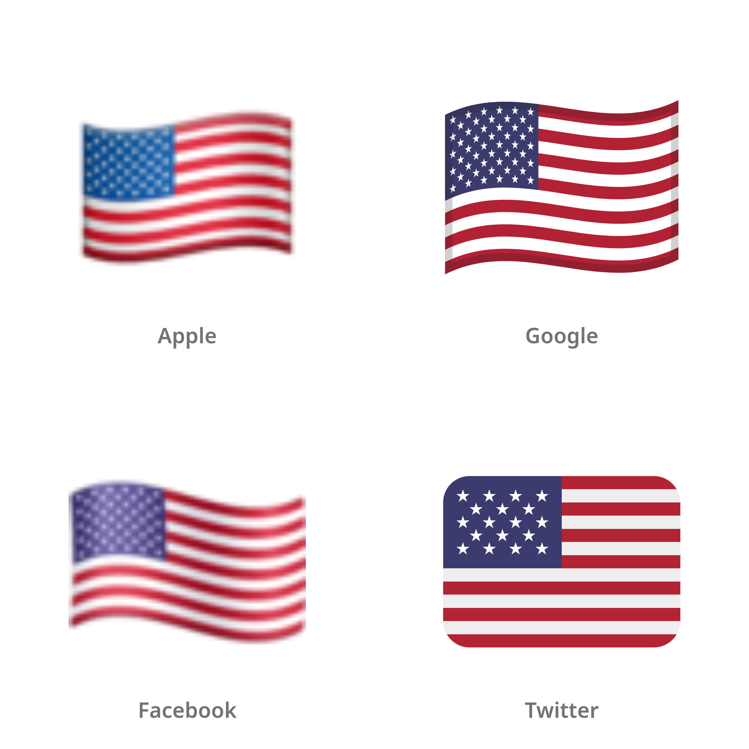 De emoji vlag: Verenigde Staten in Apple-, Google-, Facebook- en Twitter-stijl