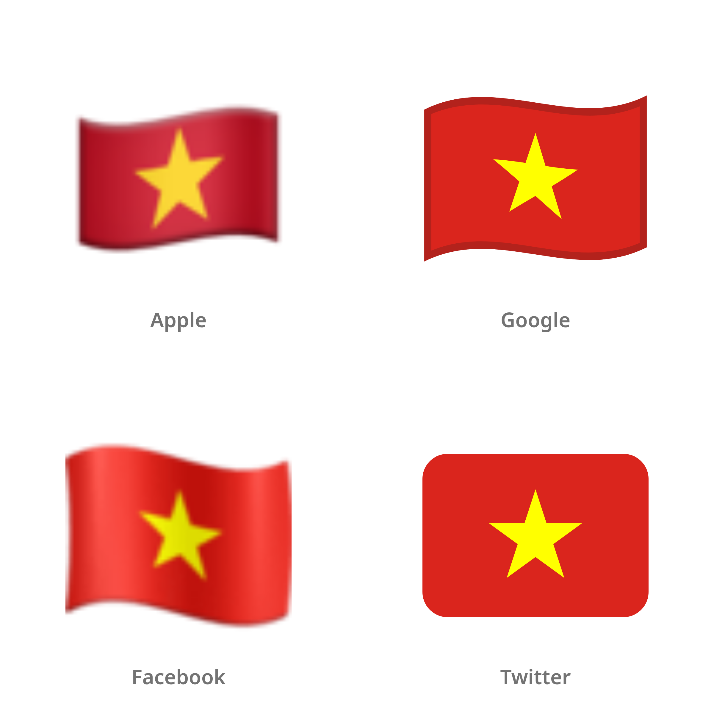De emoji vlag: Vietnam in Apple-, Google-, Facebook- en Twitter-stijl